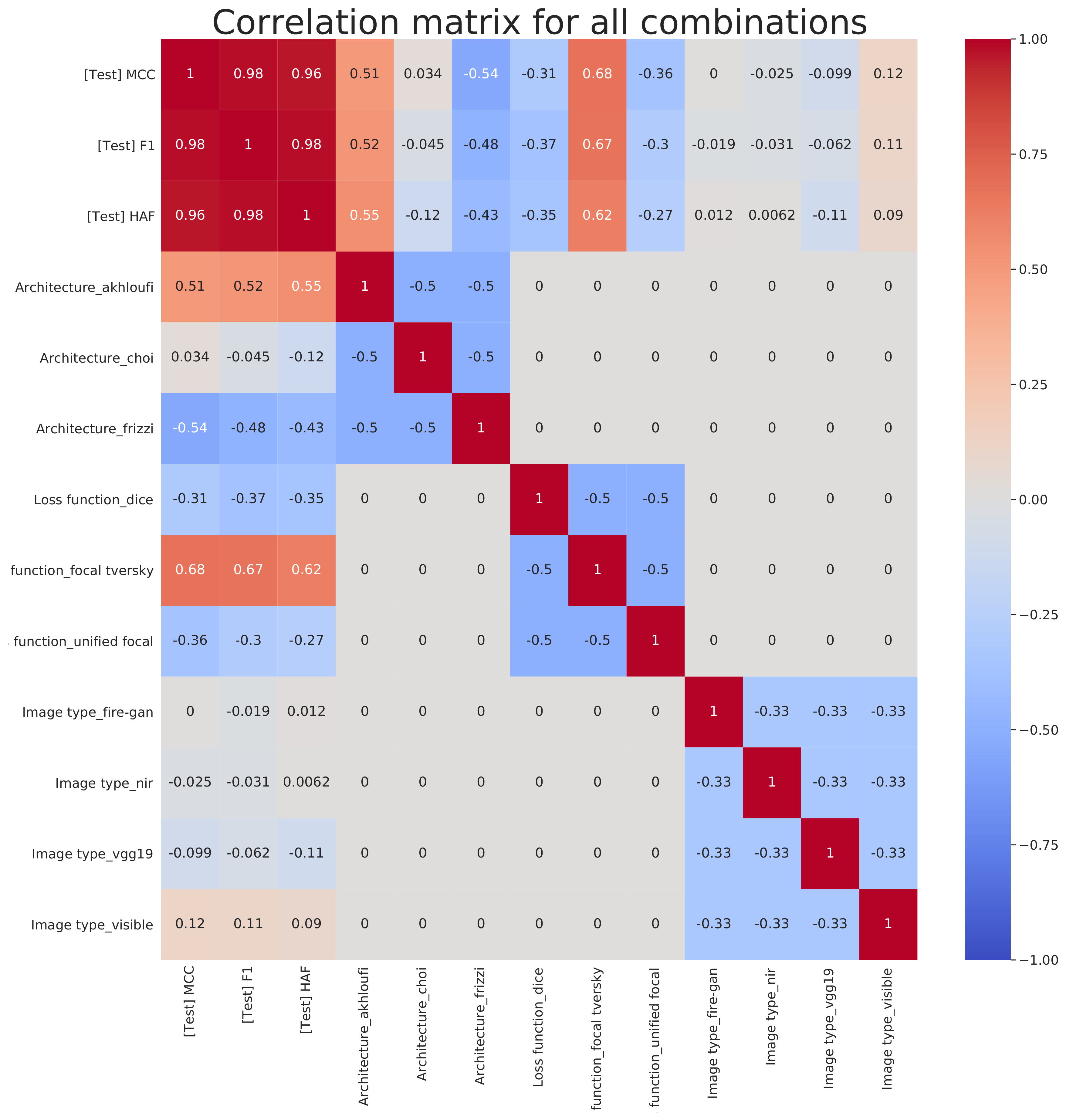 Applsci 11 07046 g018