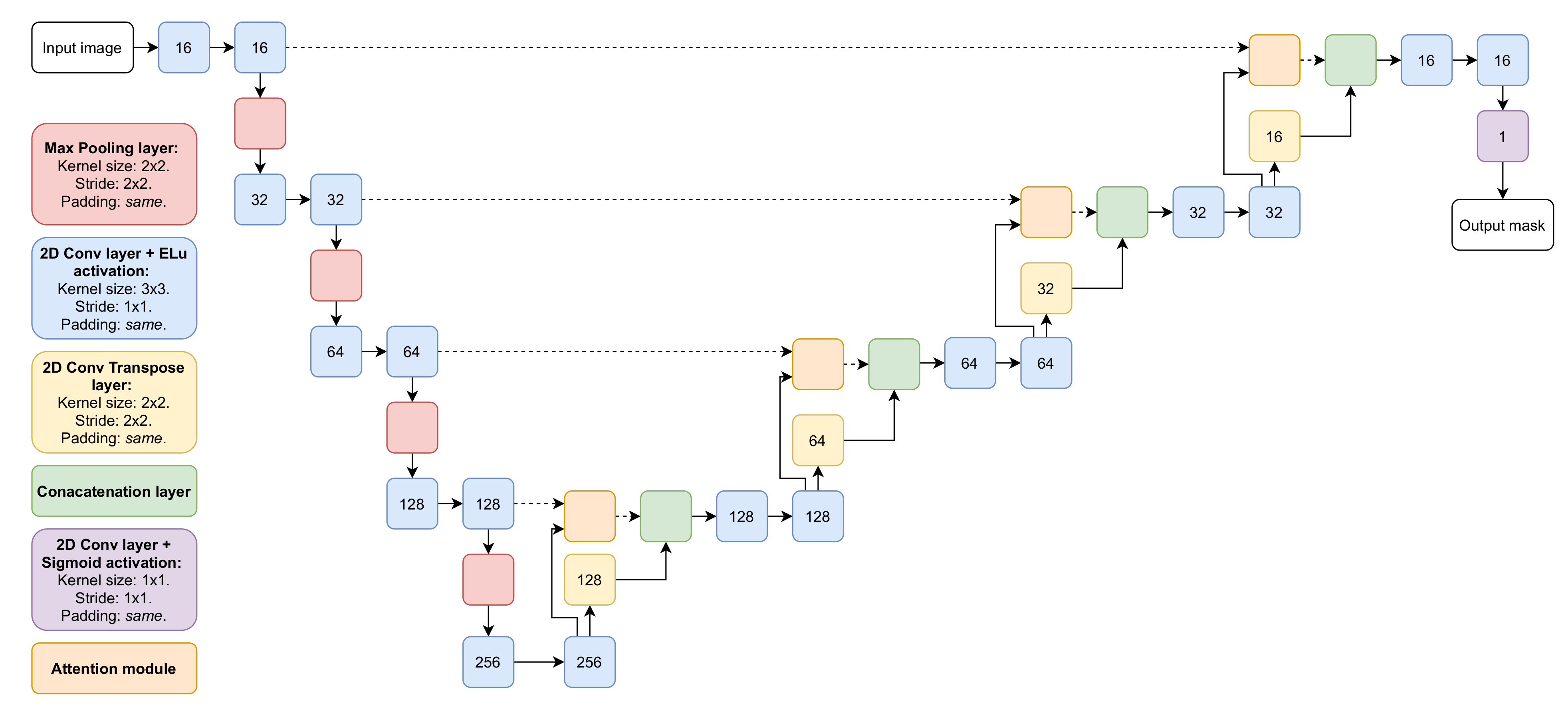 Applsci 11 07046 g019