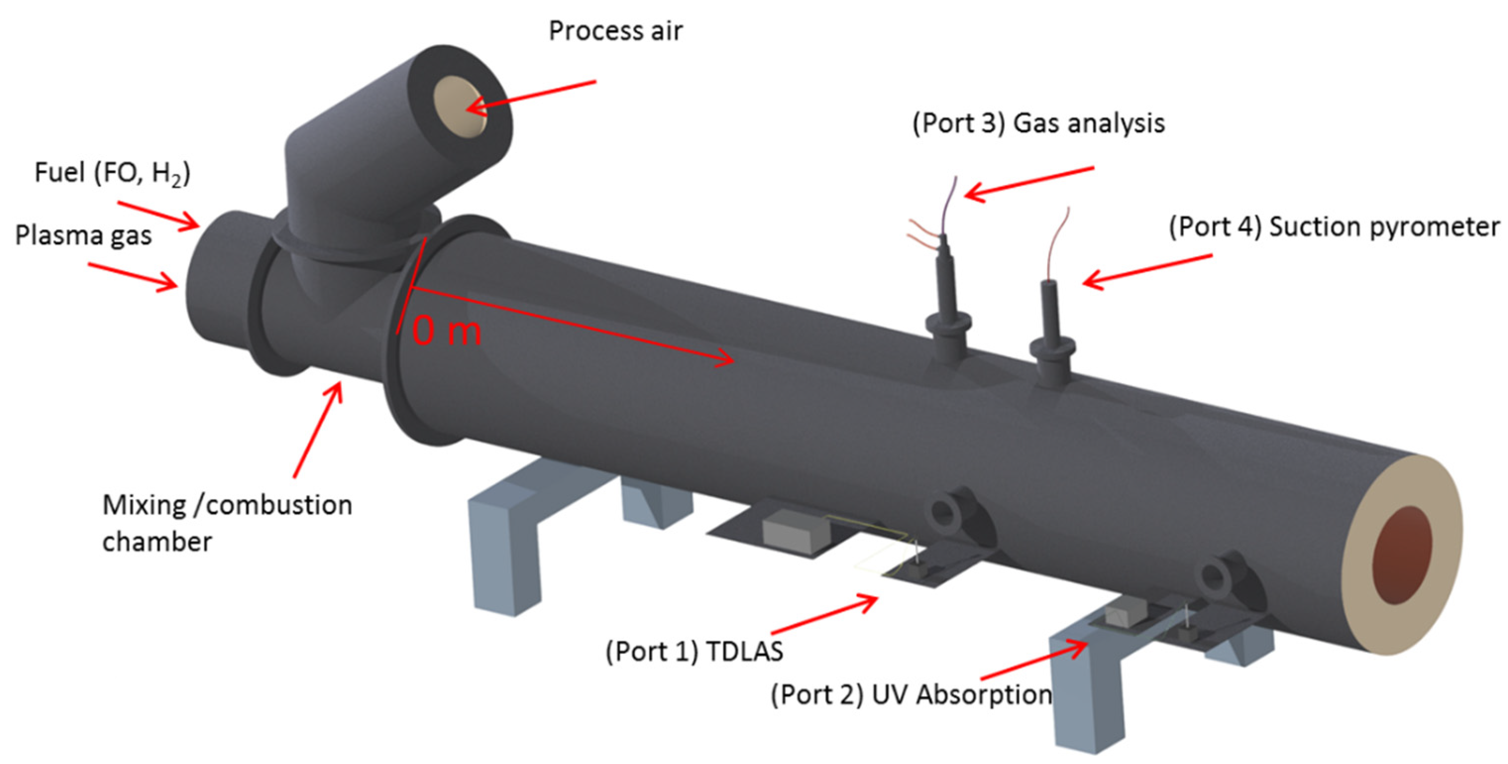 Applsci 11 07048 g001
