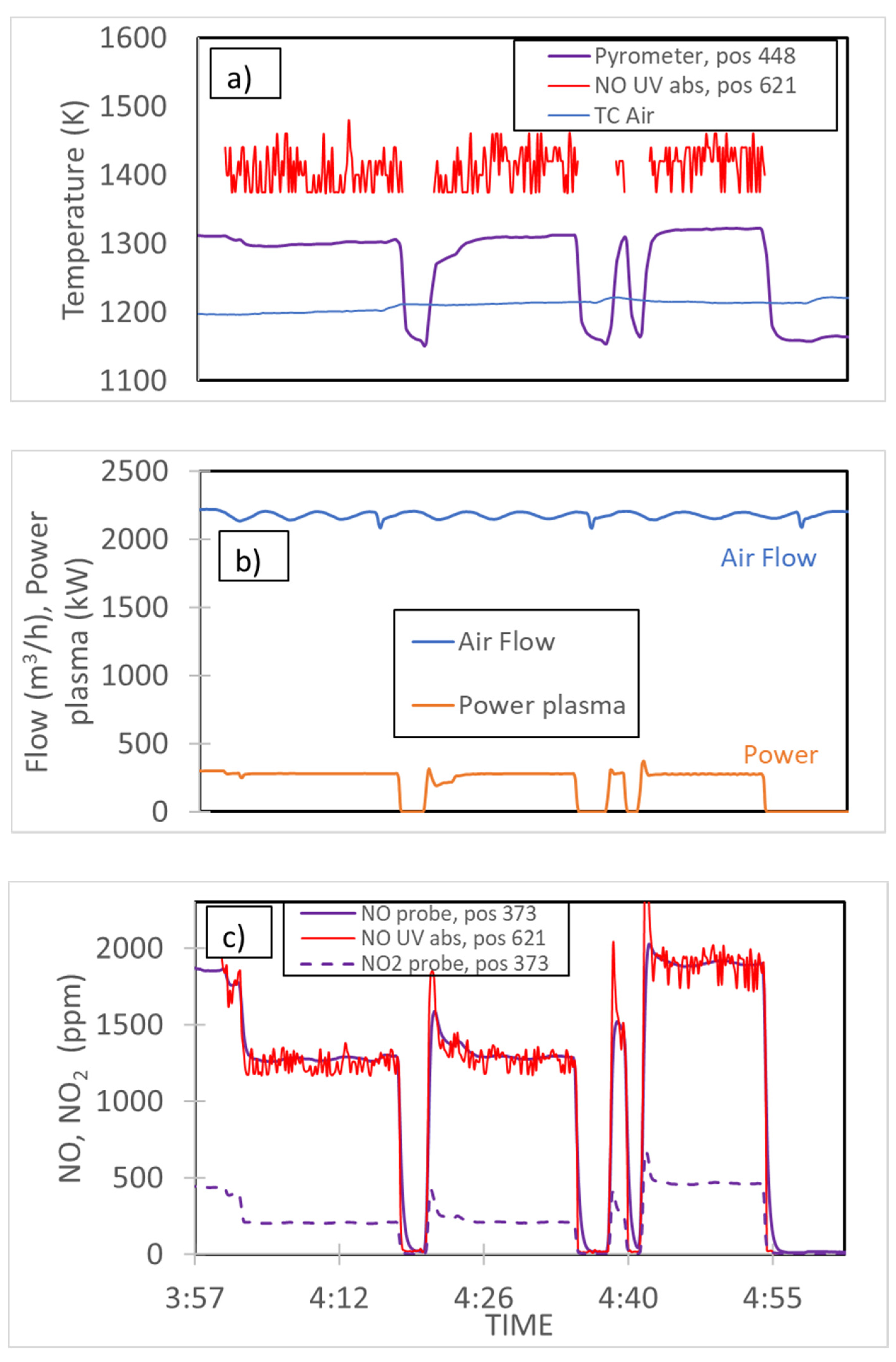 Applsci 11 07048 g004