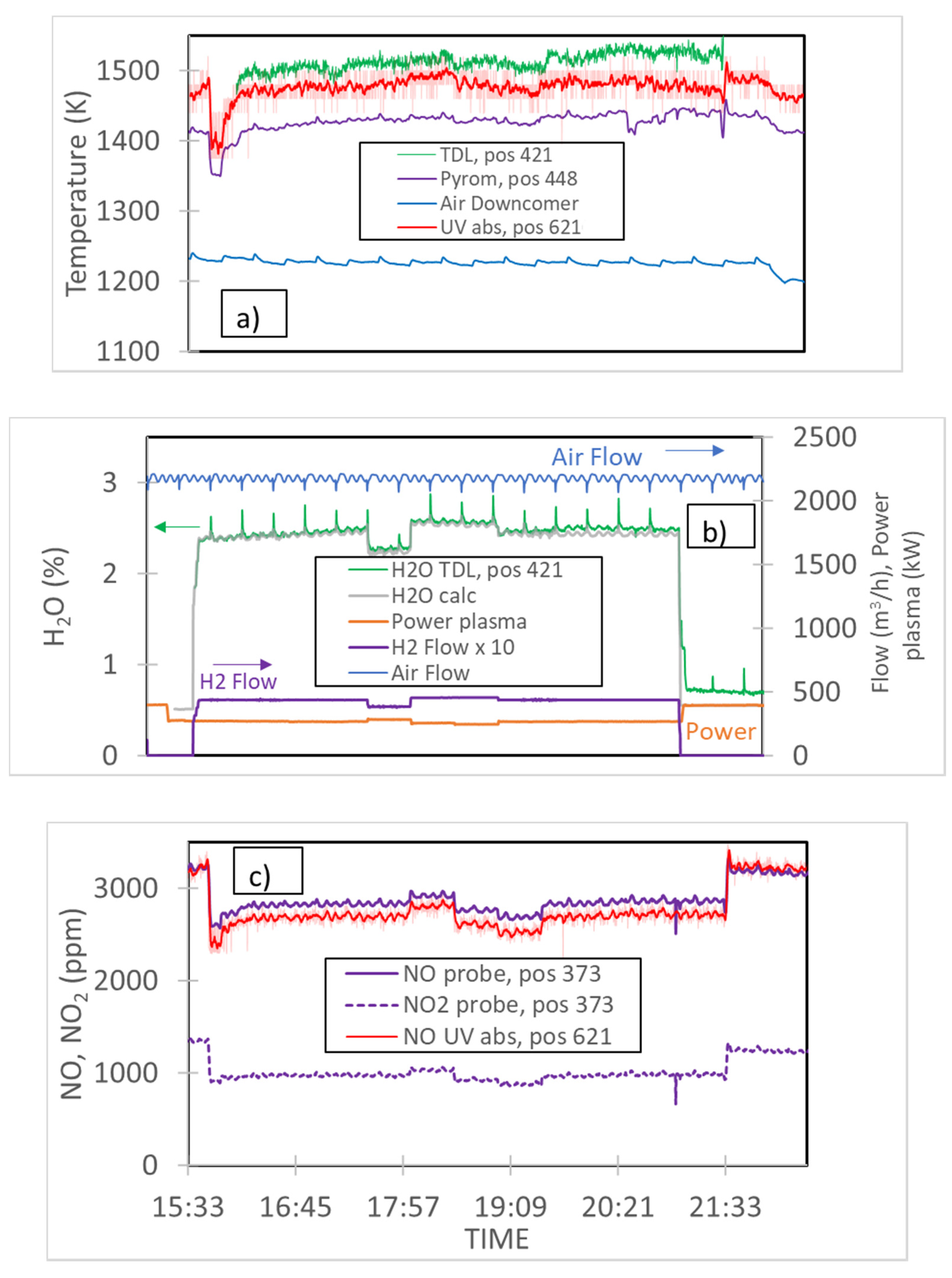 Applsci 11 07048 g005