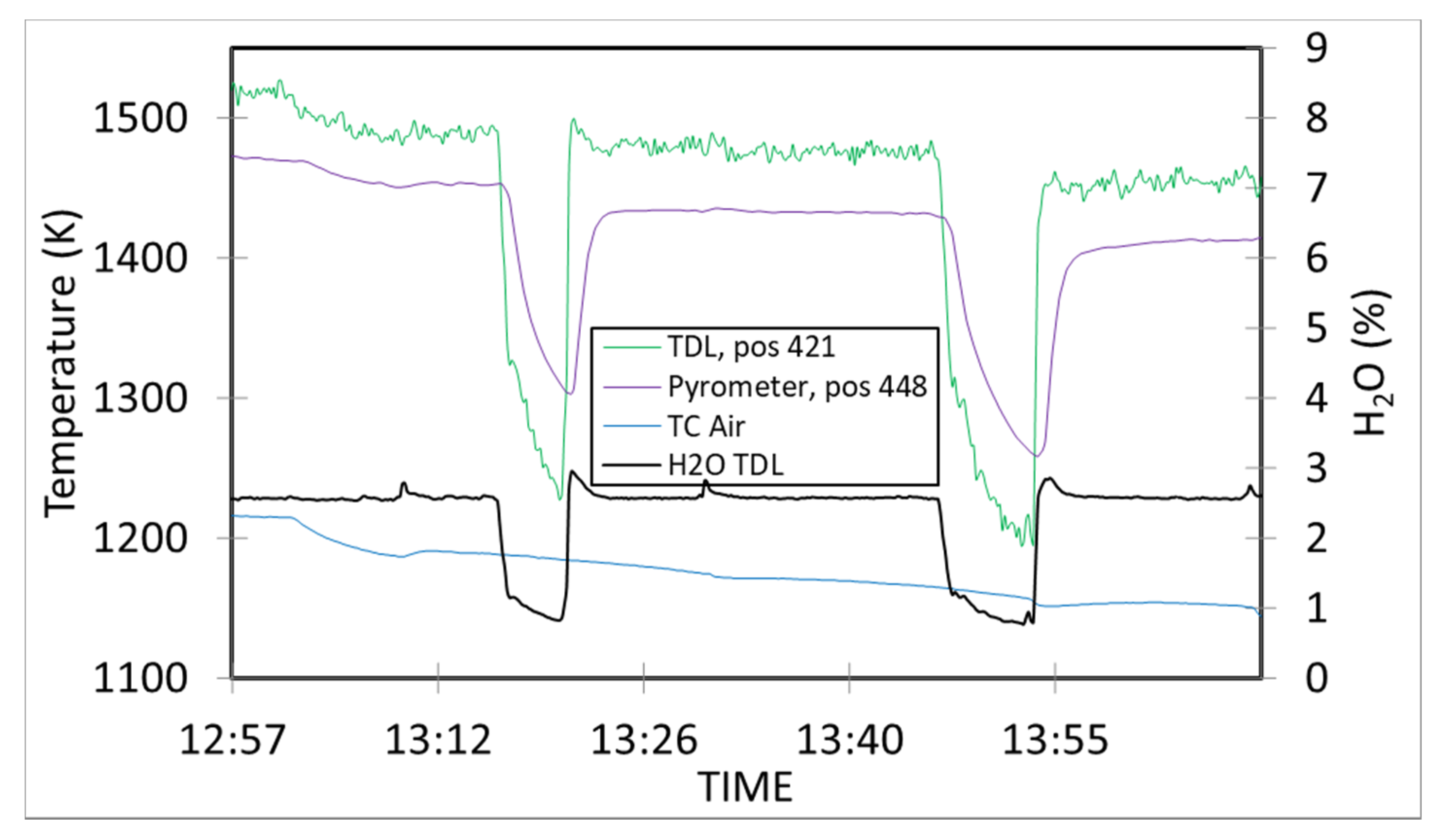 Applsci 11 07048 g006