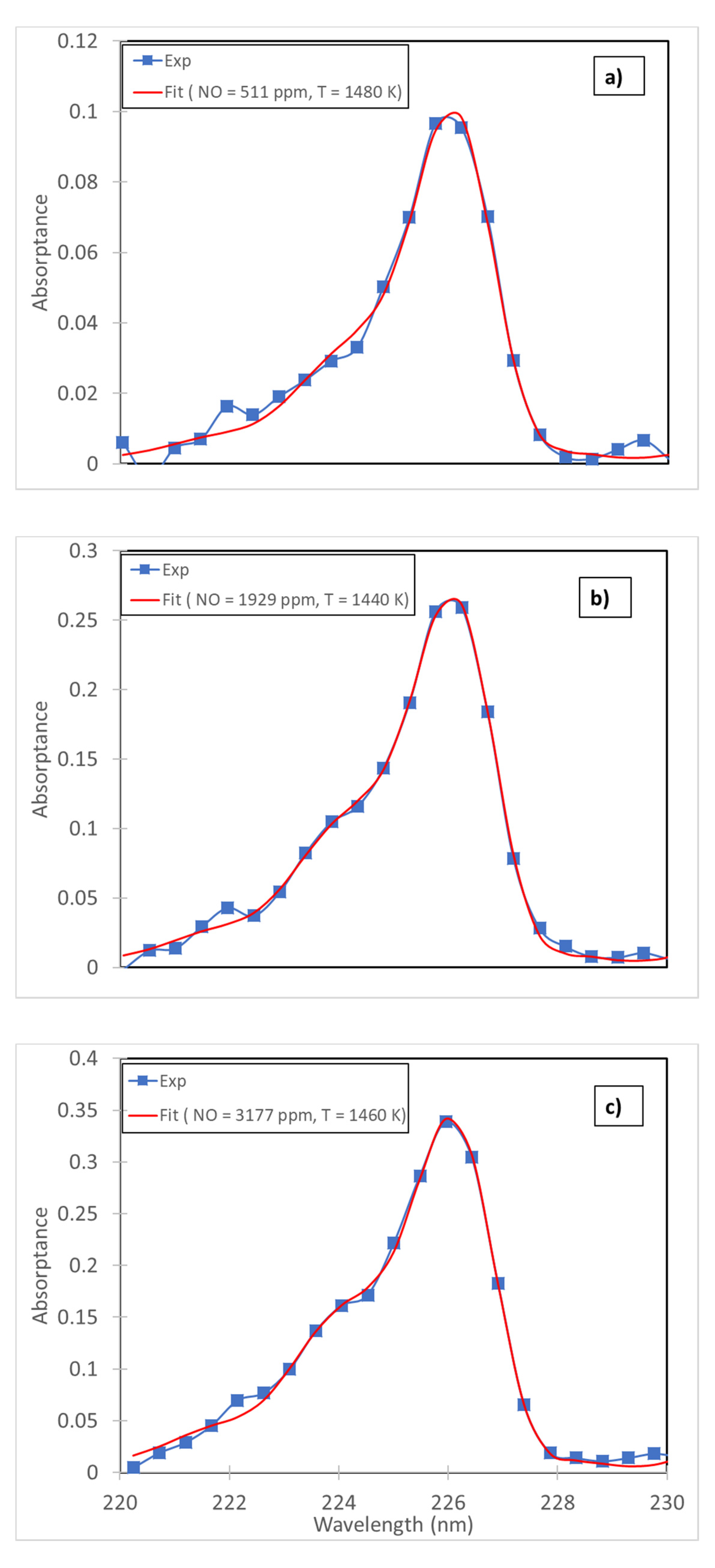 Applsci 11 07048 g007