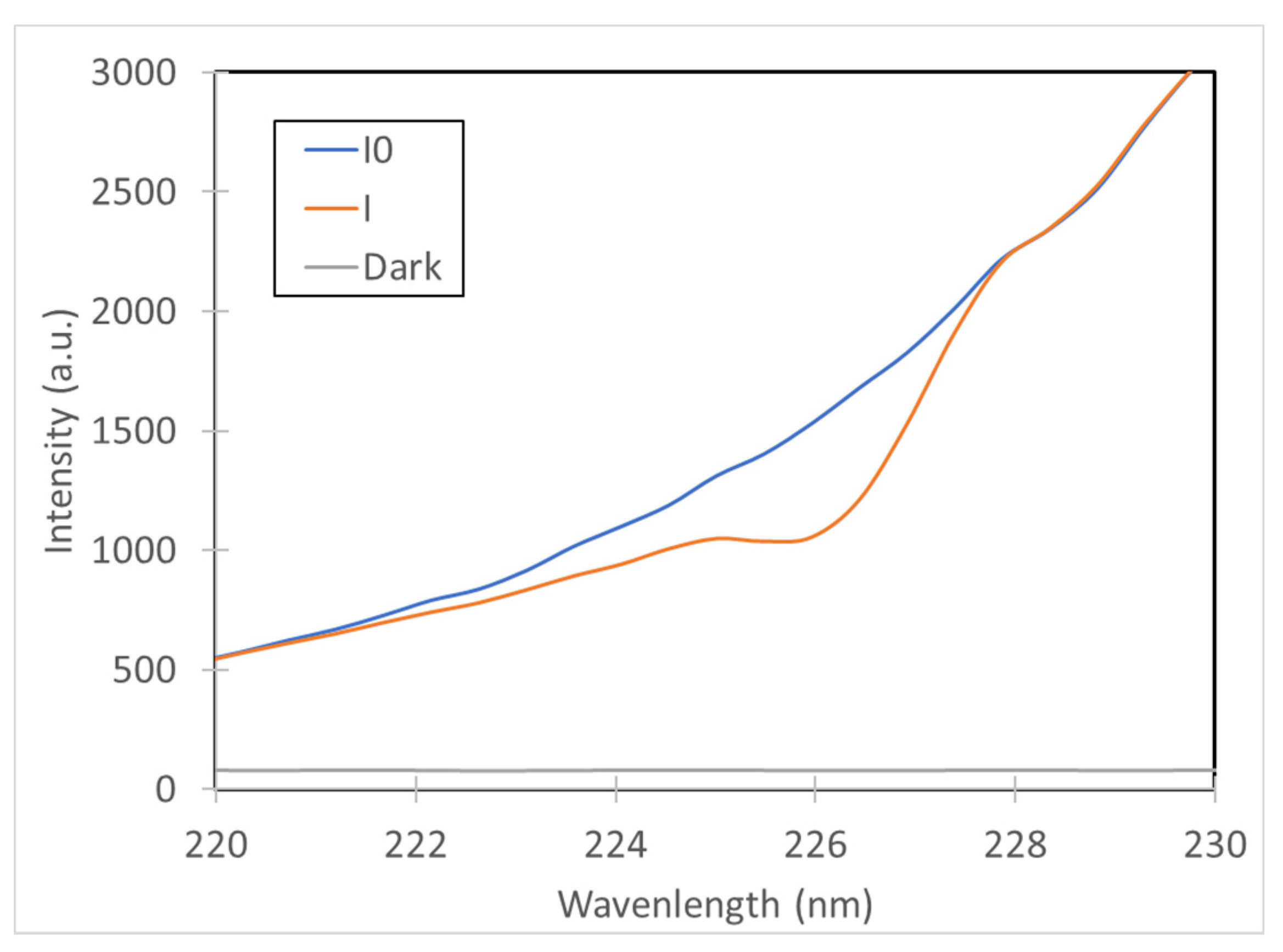 Applsci 11 07048 g008