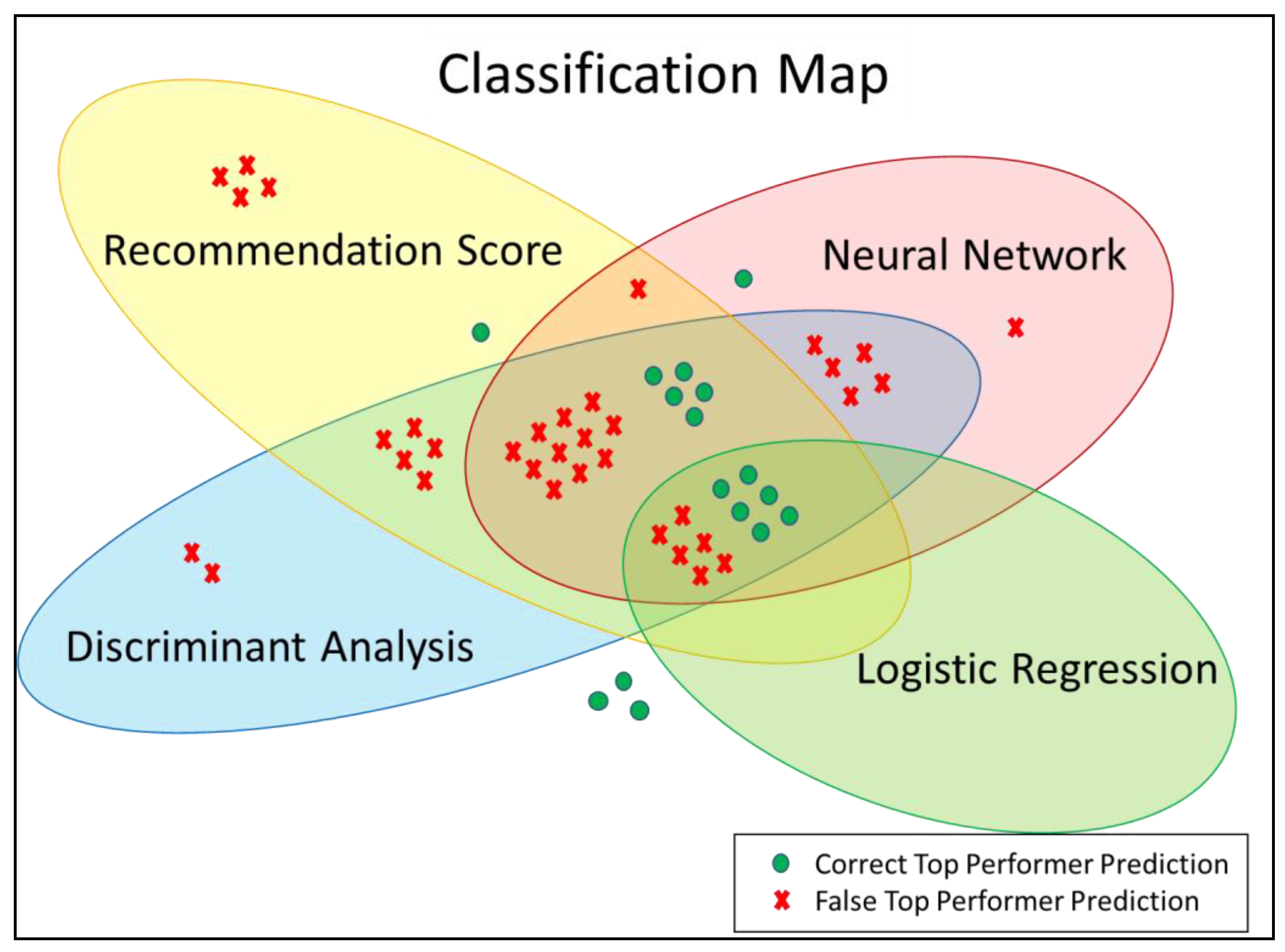 Applsci 11 07051 g003
