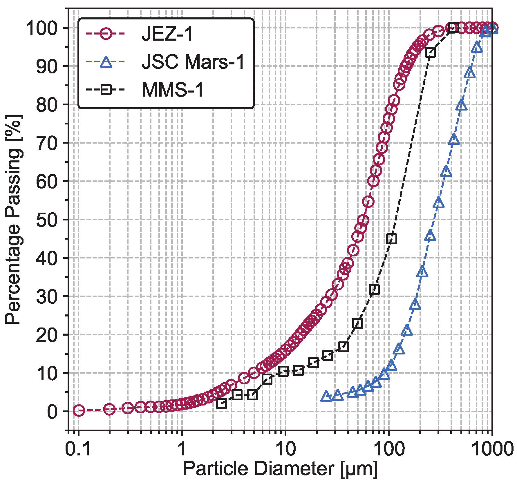 Applsci 11 07052 g002