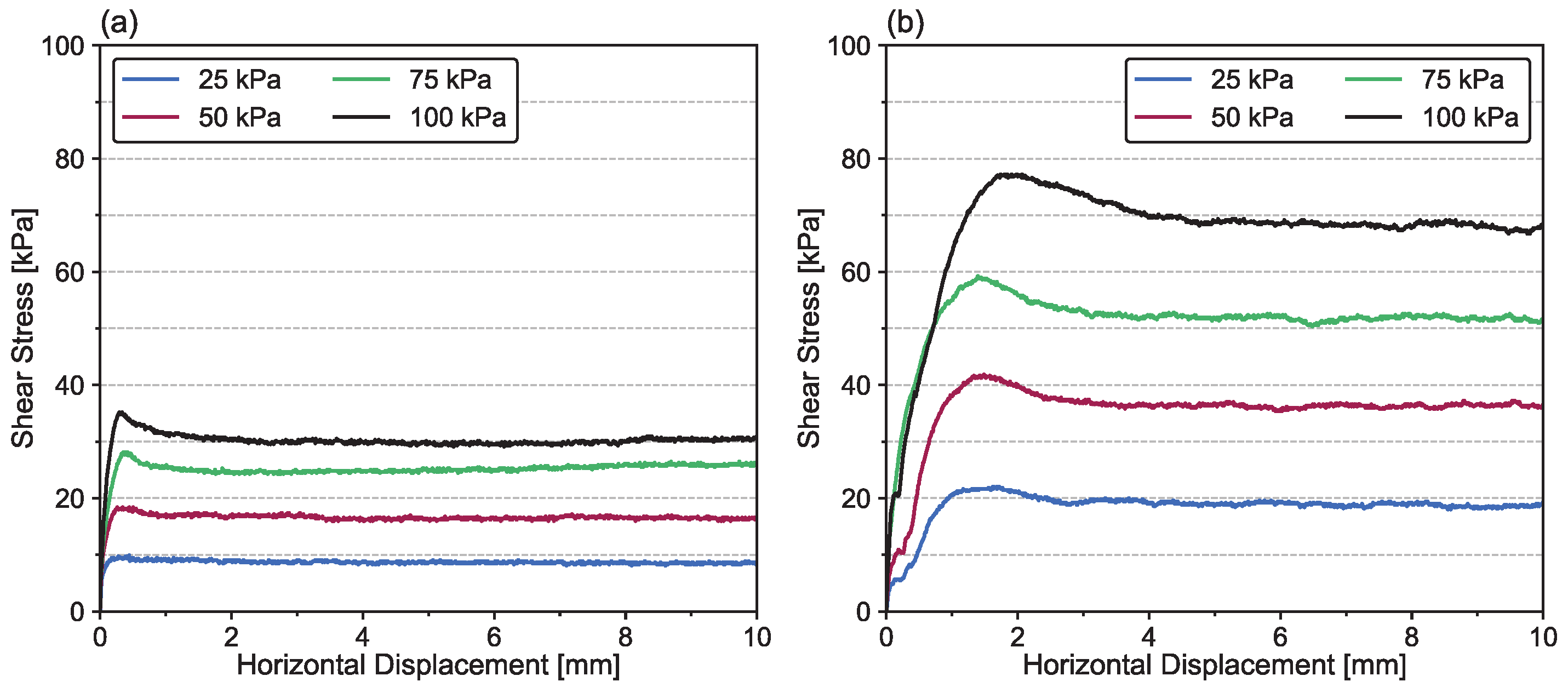 Applsci 11 07052 g008