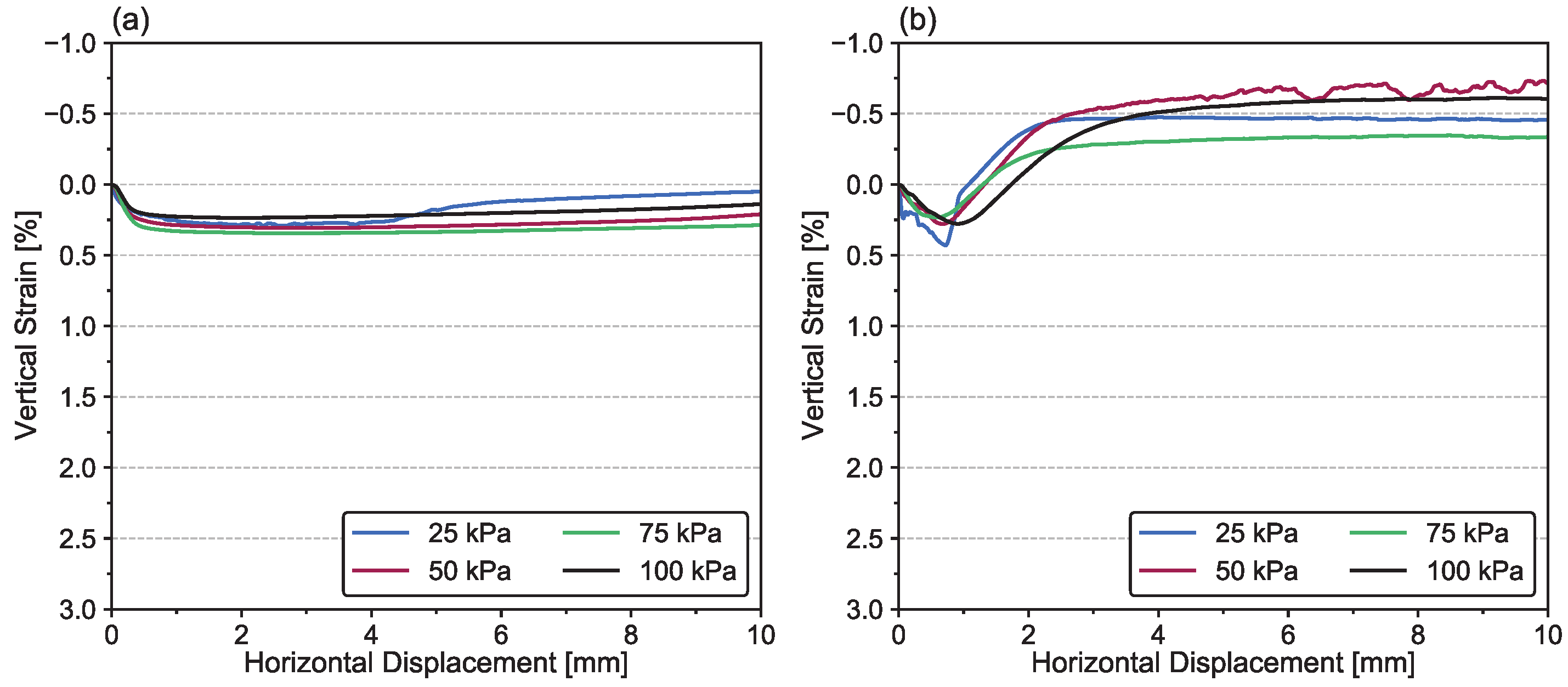 Applsci 11 07052 g009