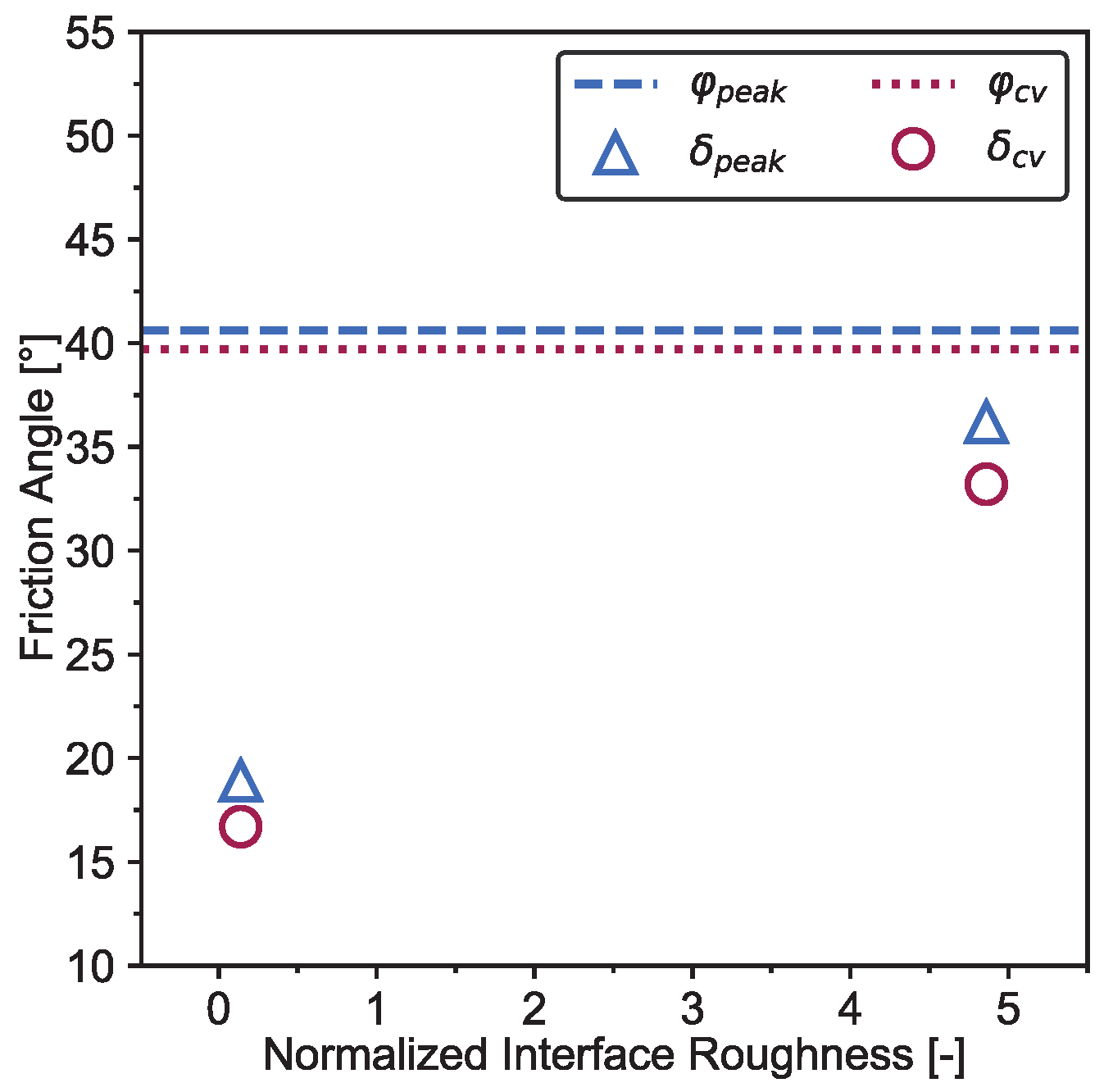 Applsci 11 07052 g011