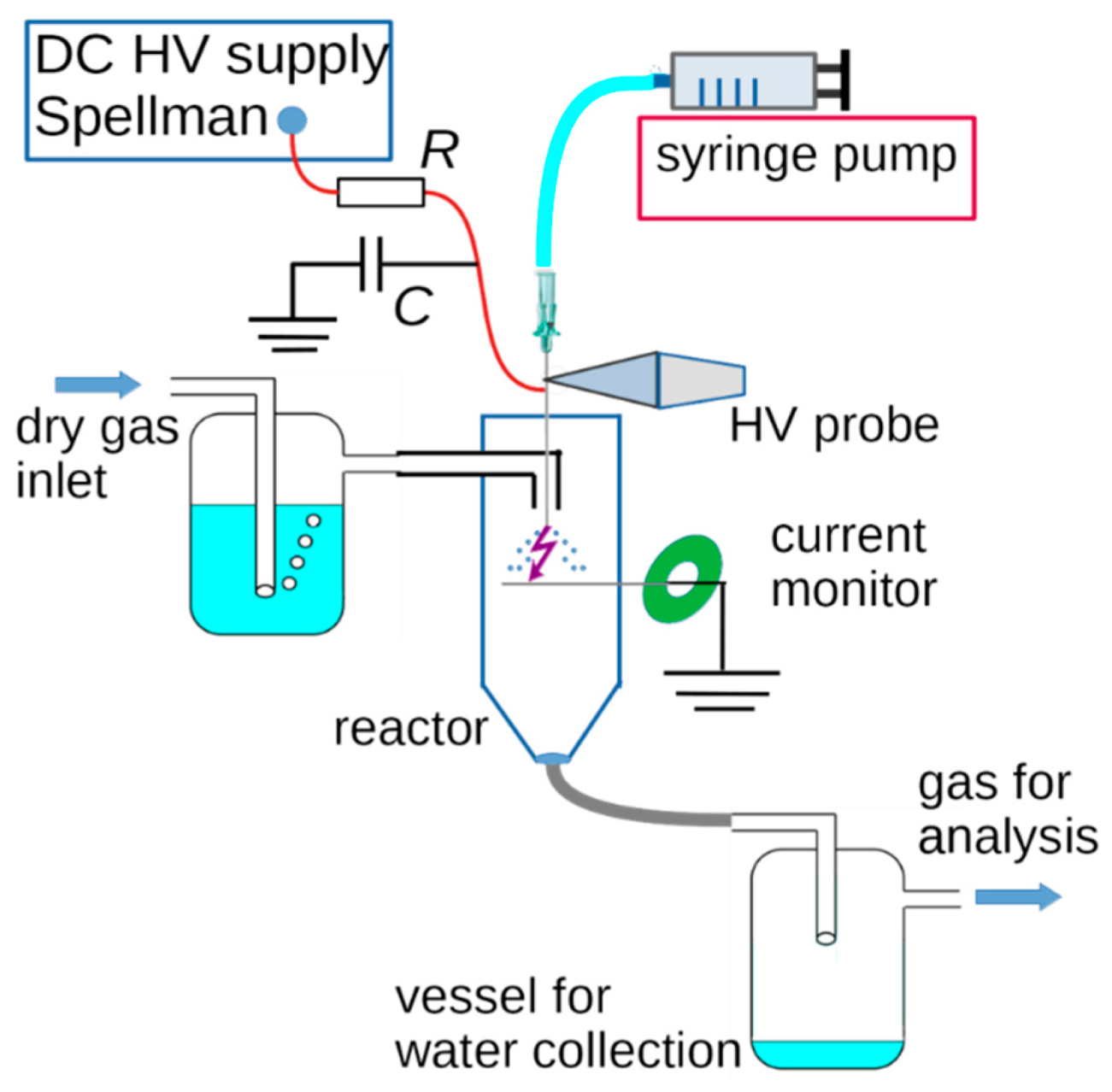Applsci 11 07053 g001 550
