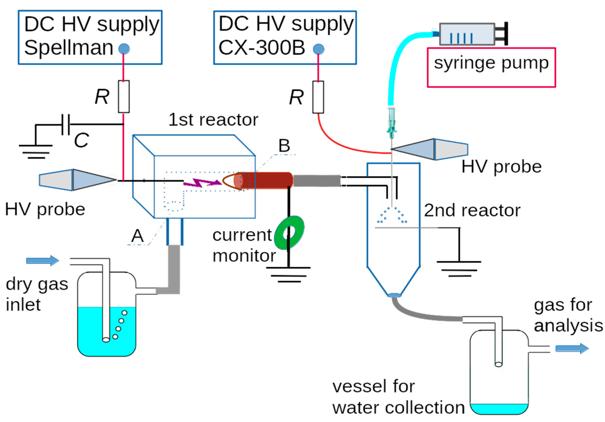 Applsci 11 07053 g002 550