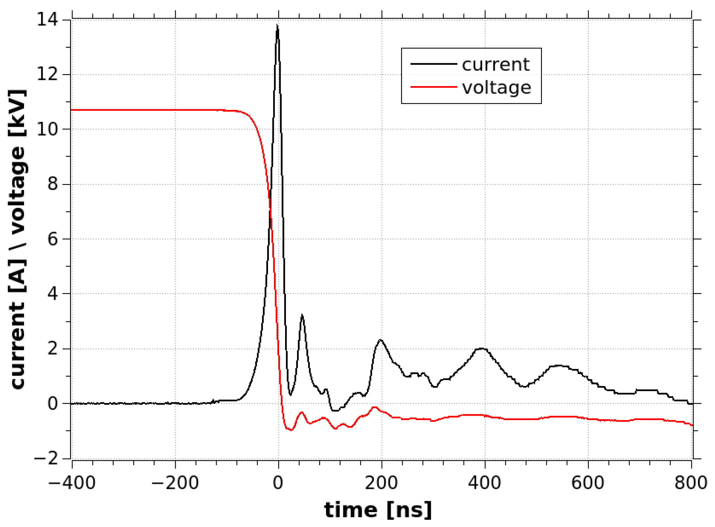 Applsci 11 07053 g003 550