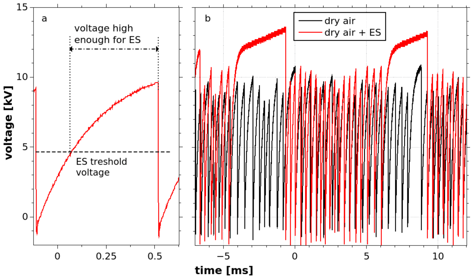 Applsci 11 07053 g005 550