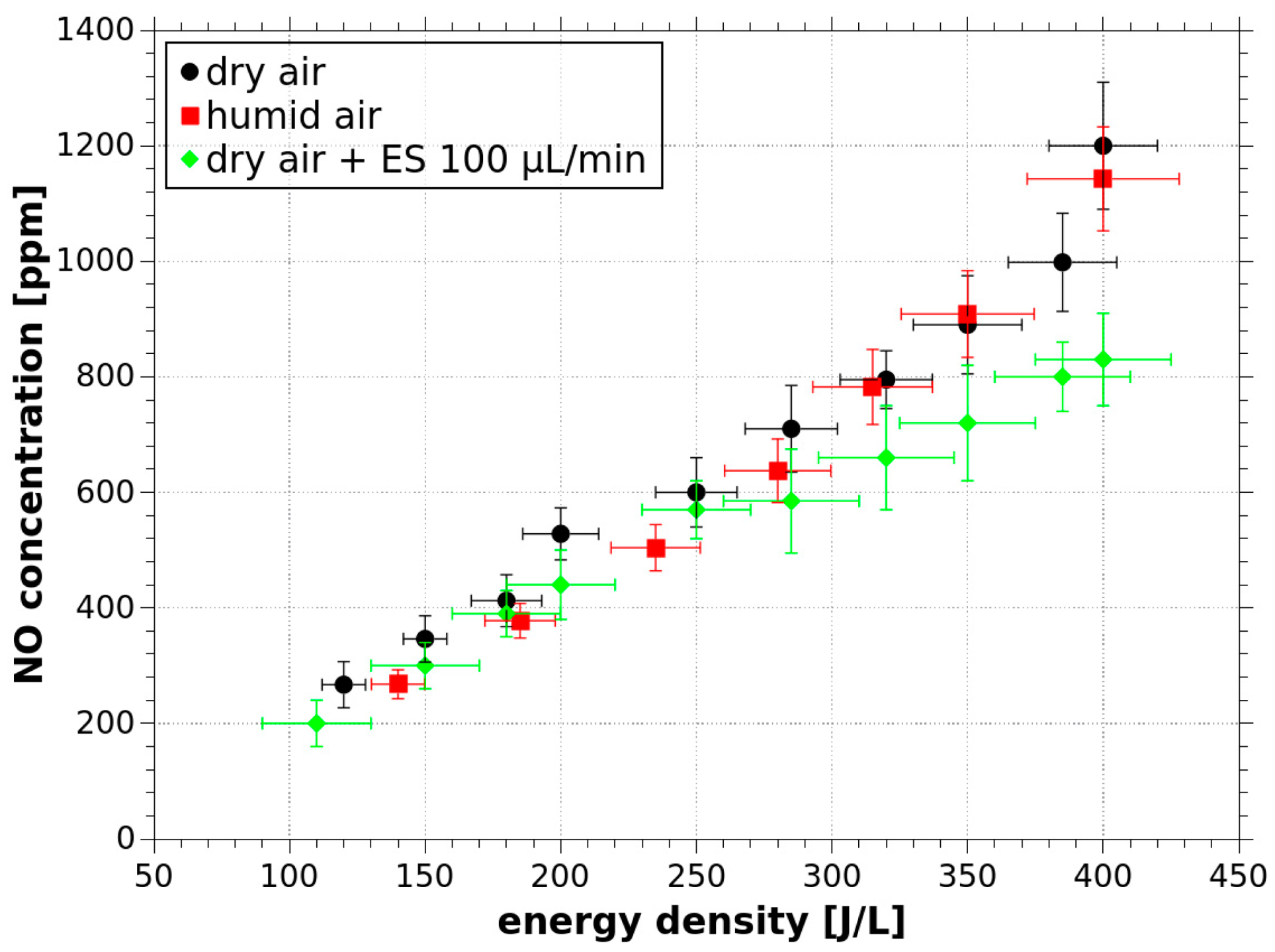Applsci 11 07053 g006 550