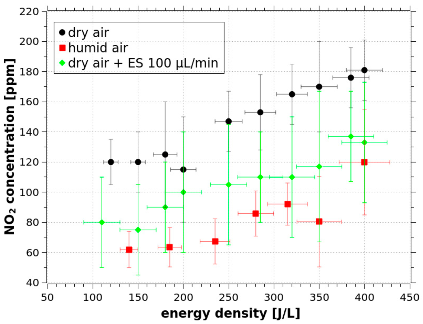 Applsci 11 07053 g007 550