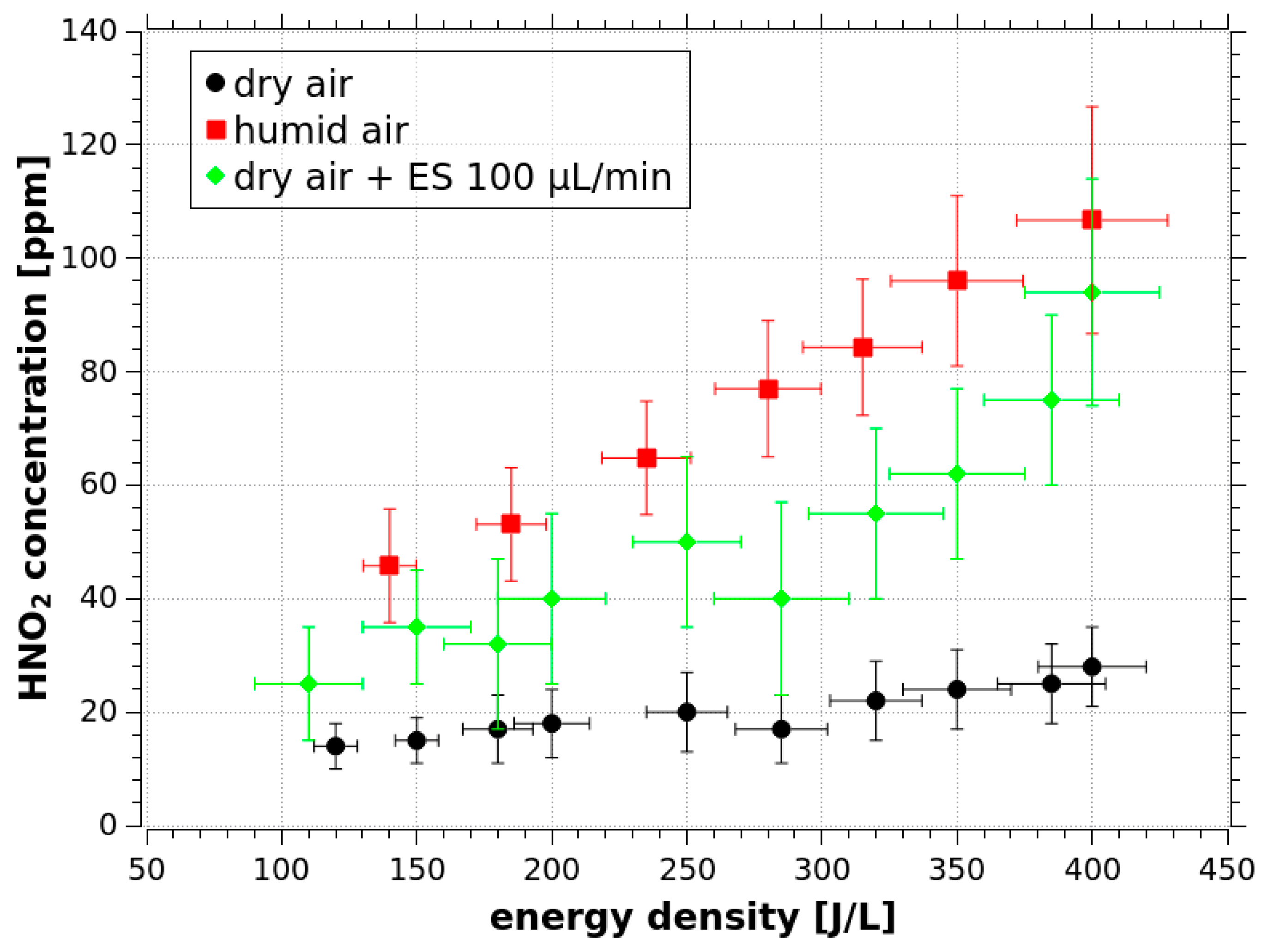 Applsci 11 07053 g009 550