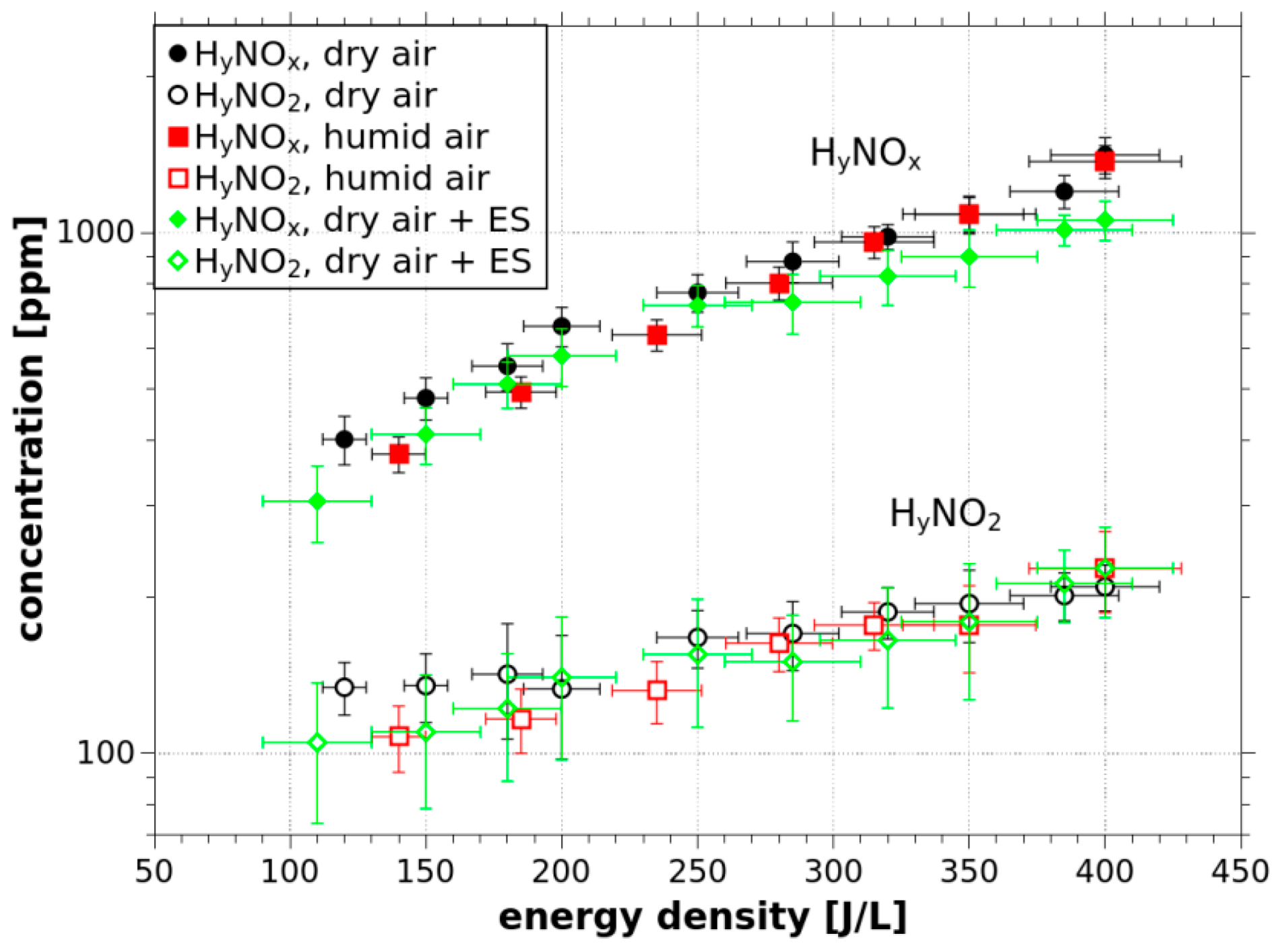 Applsci 11 07053 g010 550