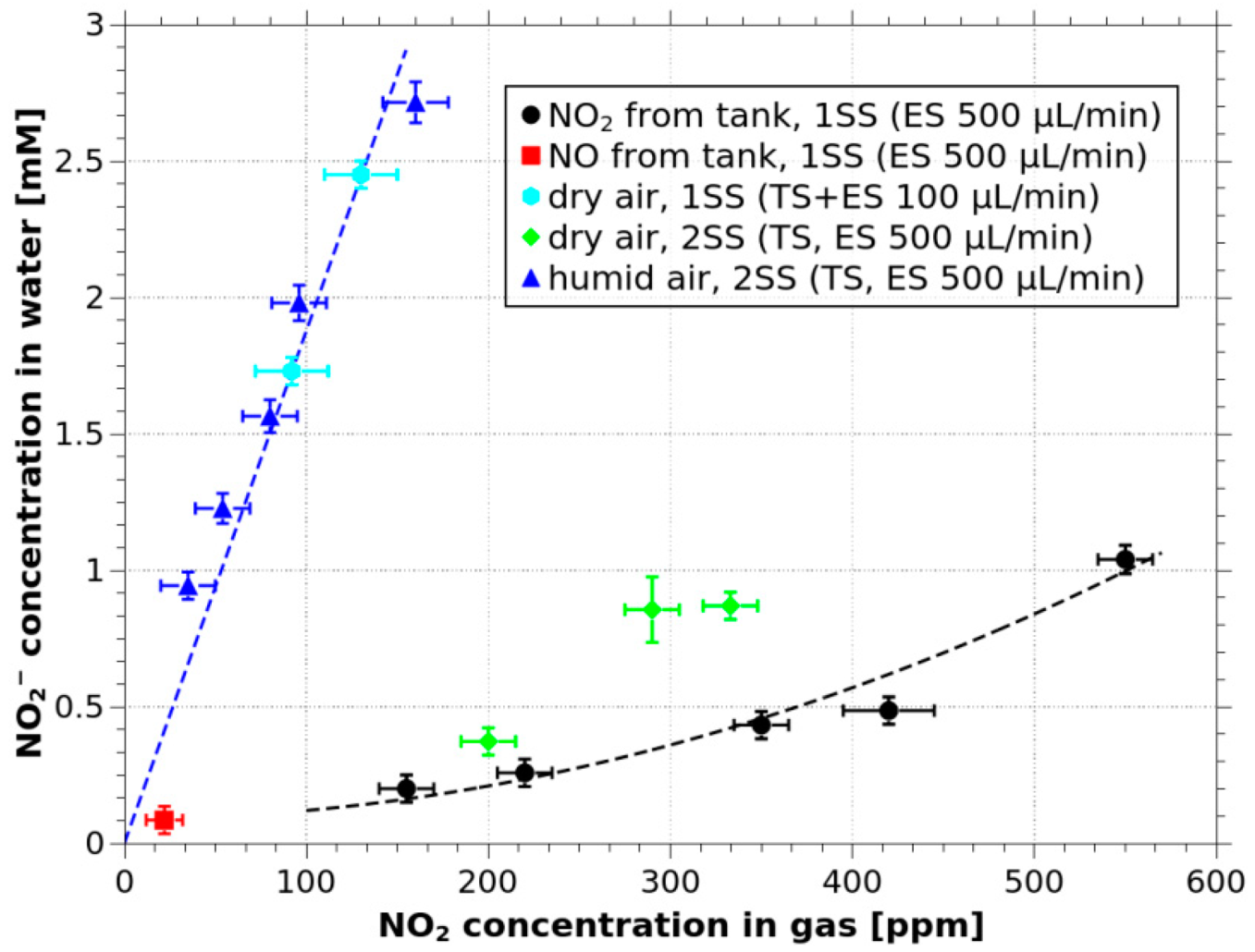 Applsci 11 07053 g013 550