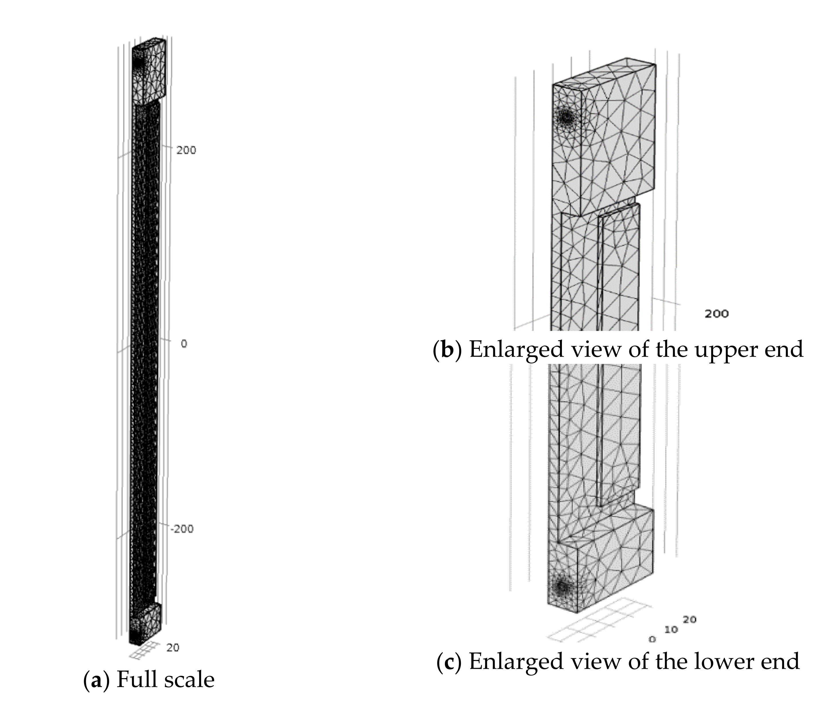 Applsci 11 07054 g004
