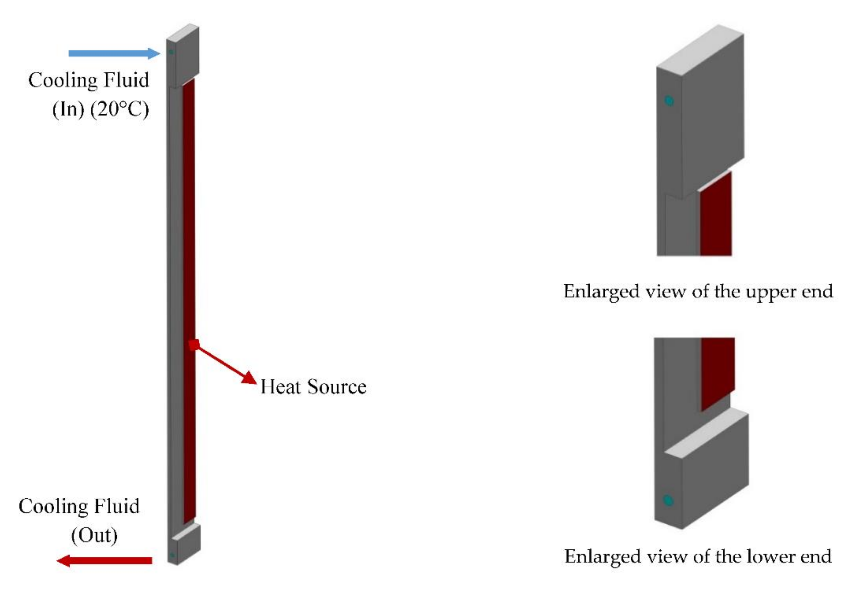 Applsci 11 07054 g007