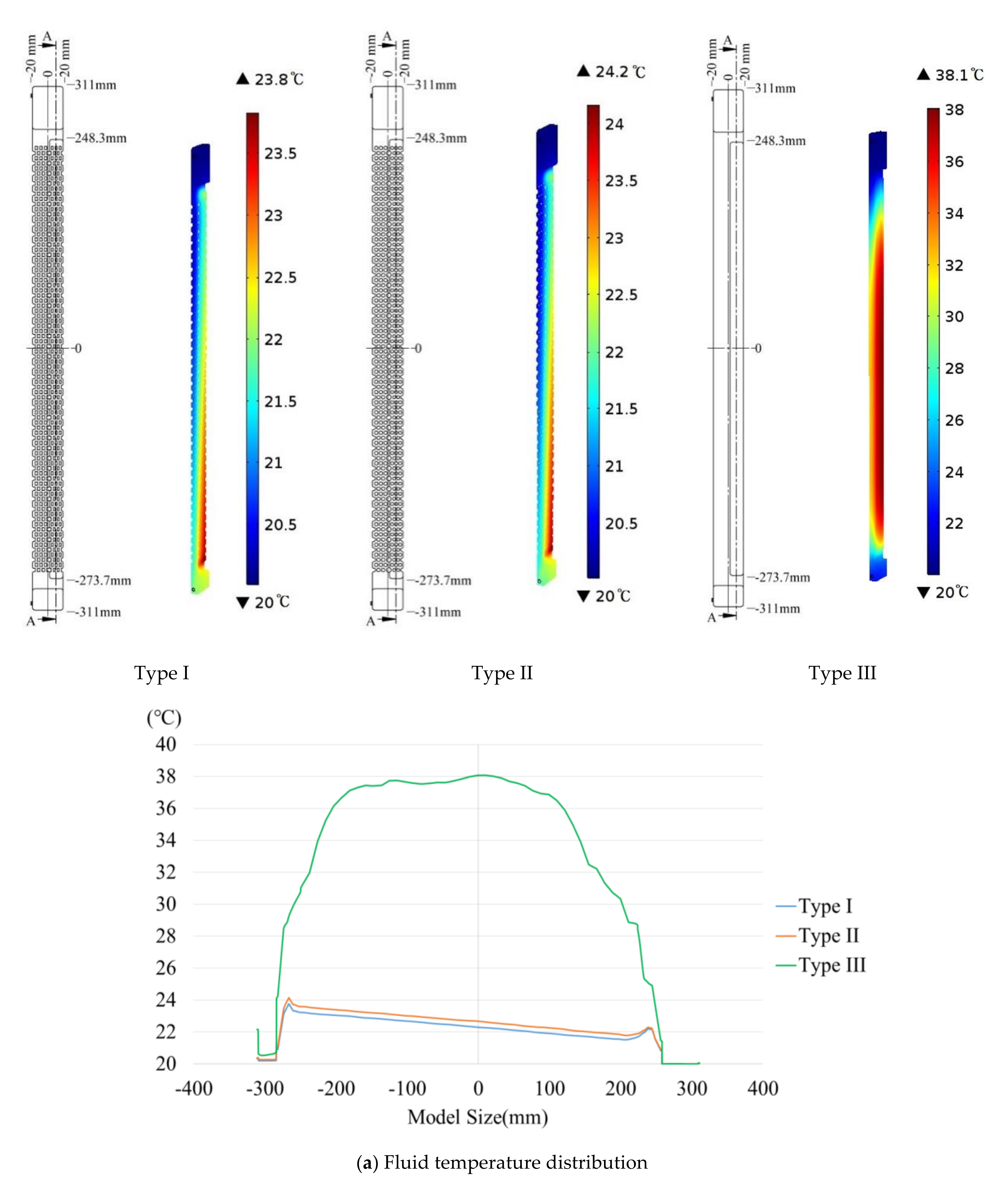 Applsci 11 07054 g008a
