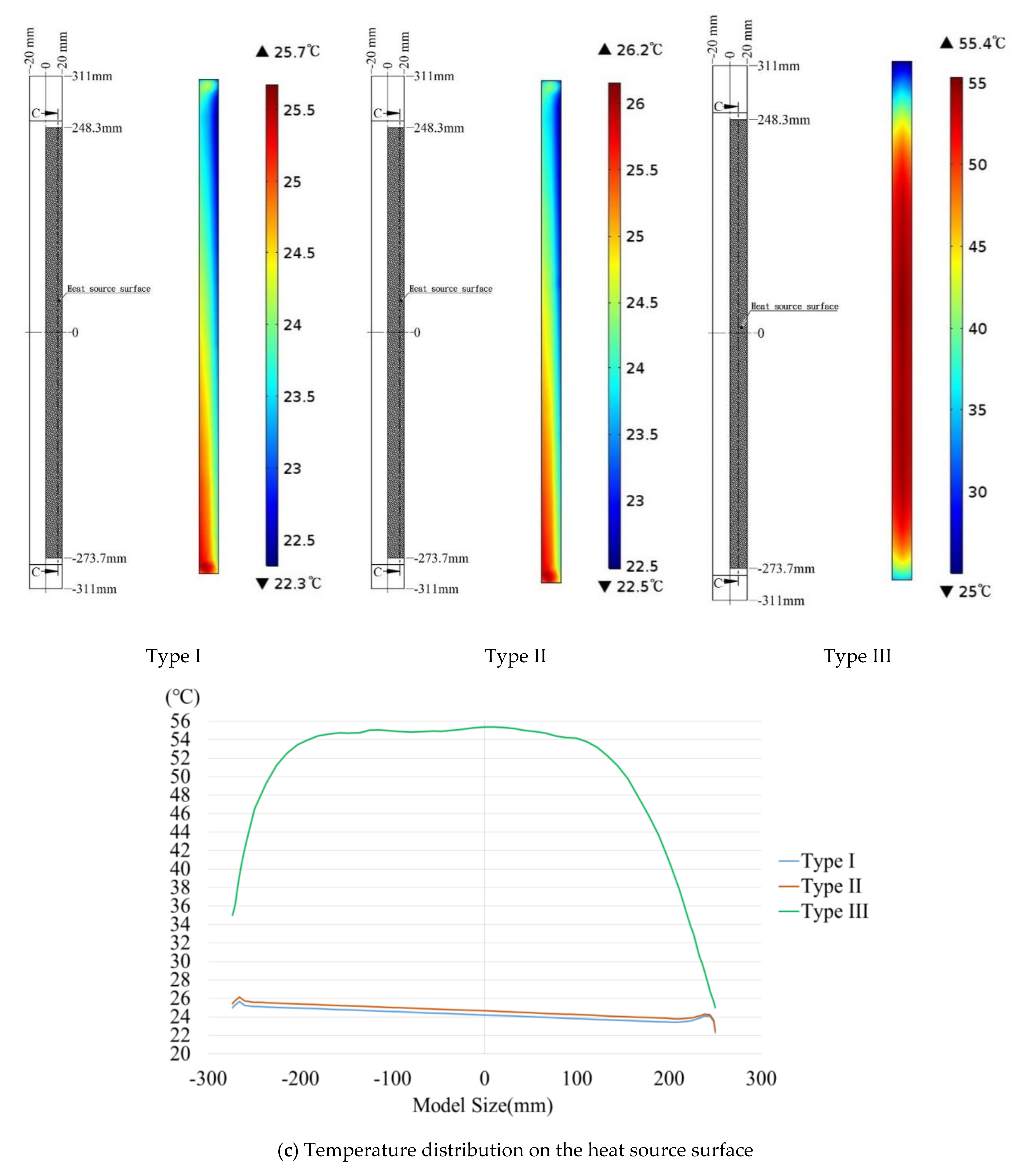 Applsci 11 07054 g008c