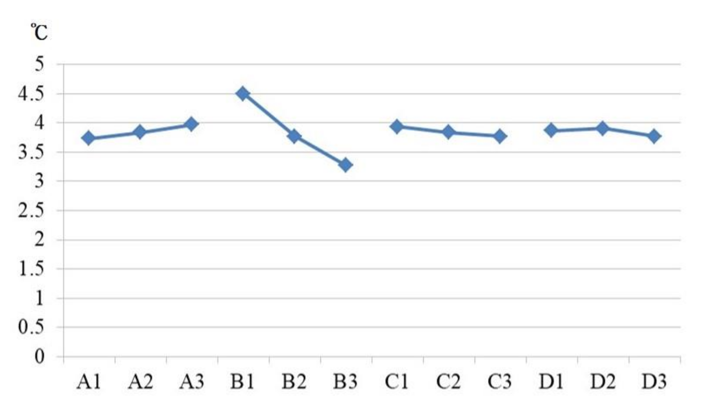 Applsci 11 07054 g010