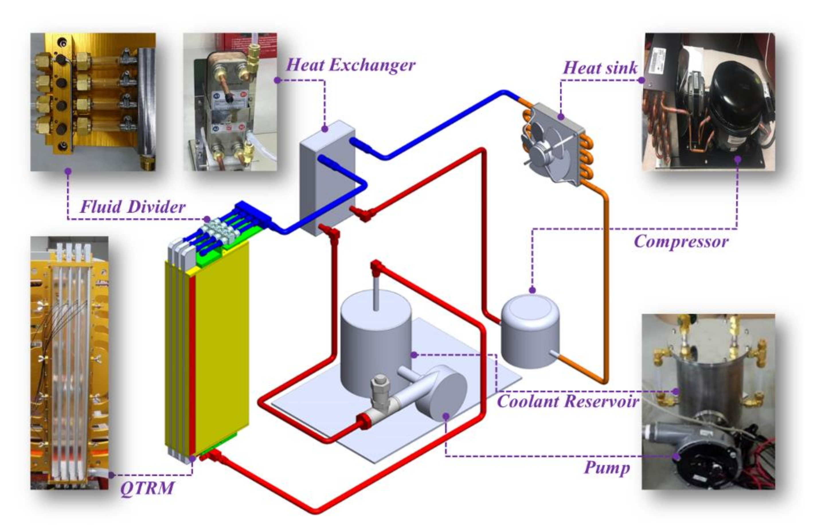 Applsci 11 07054 g011
