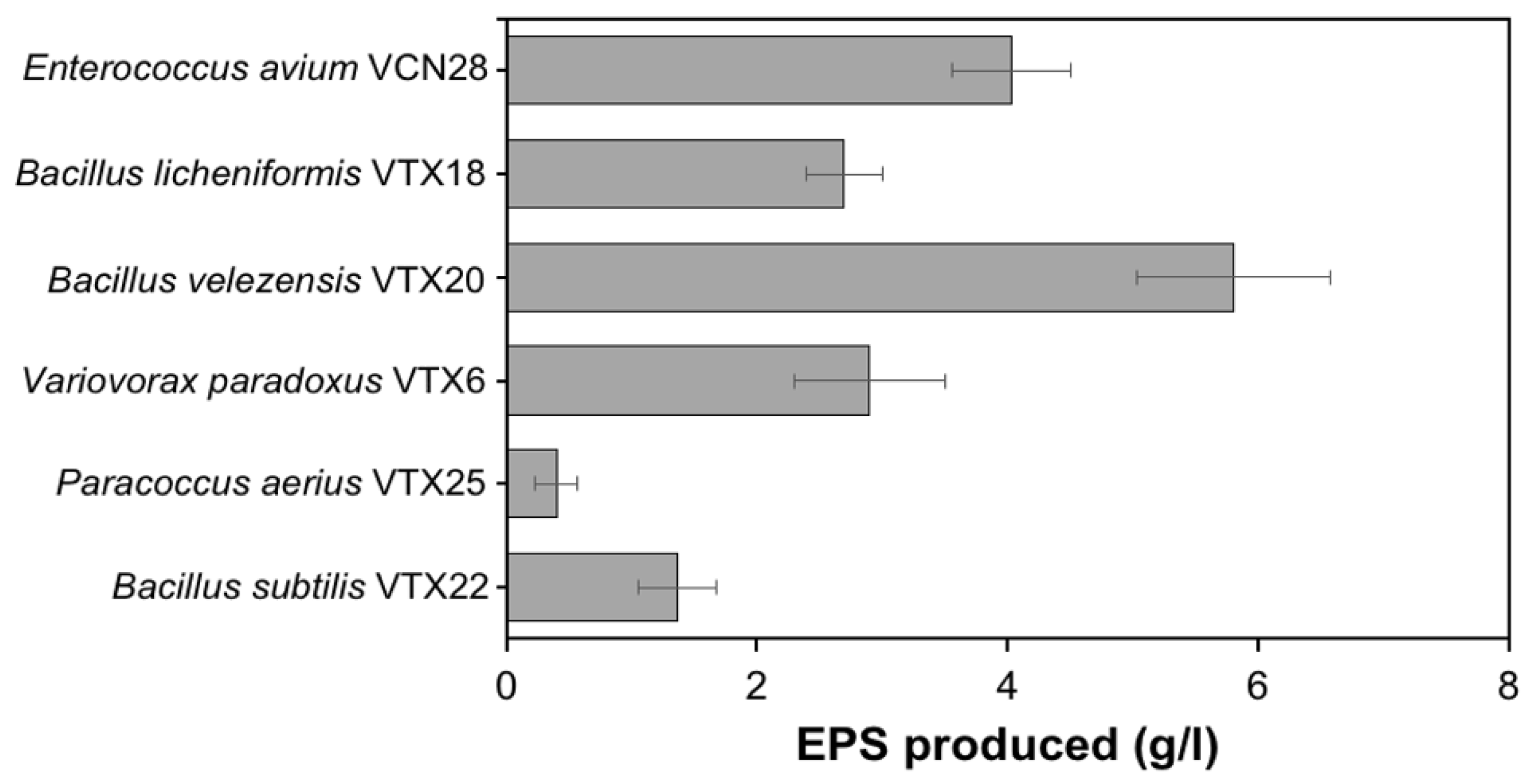 Applsci 11 07055 g001 550