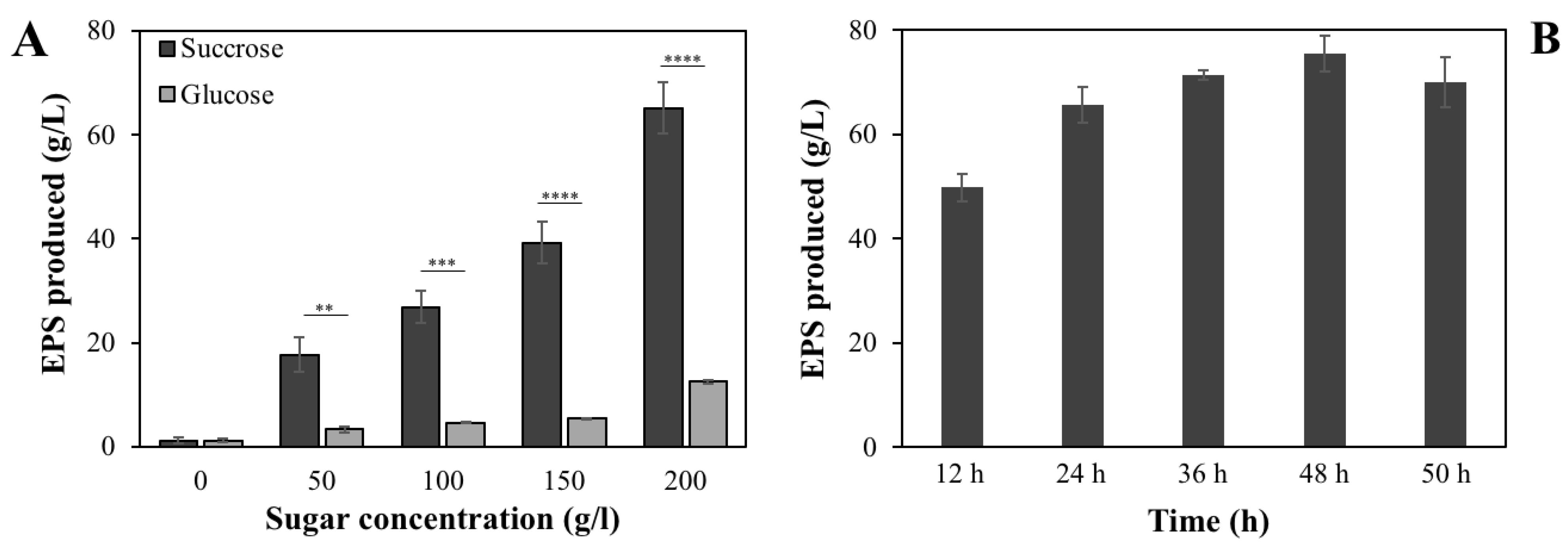 Applsci 11 07055 g002 550