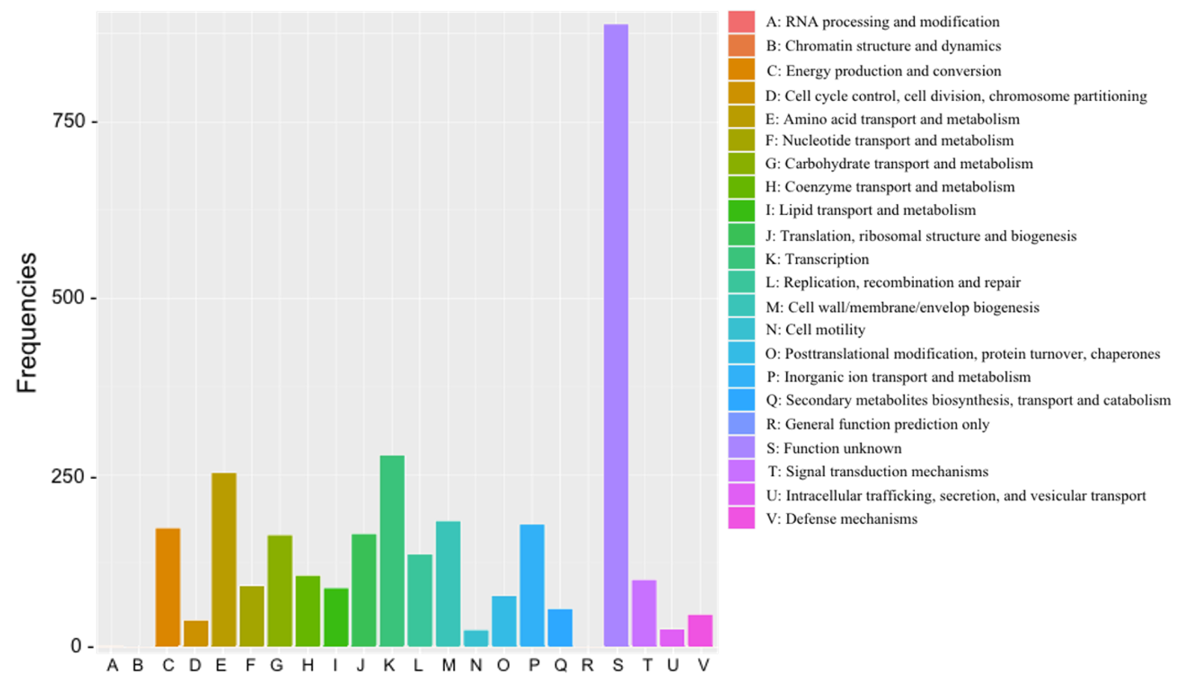 Applsci 11 07055 g004 550