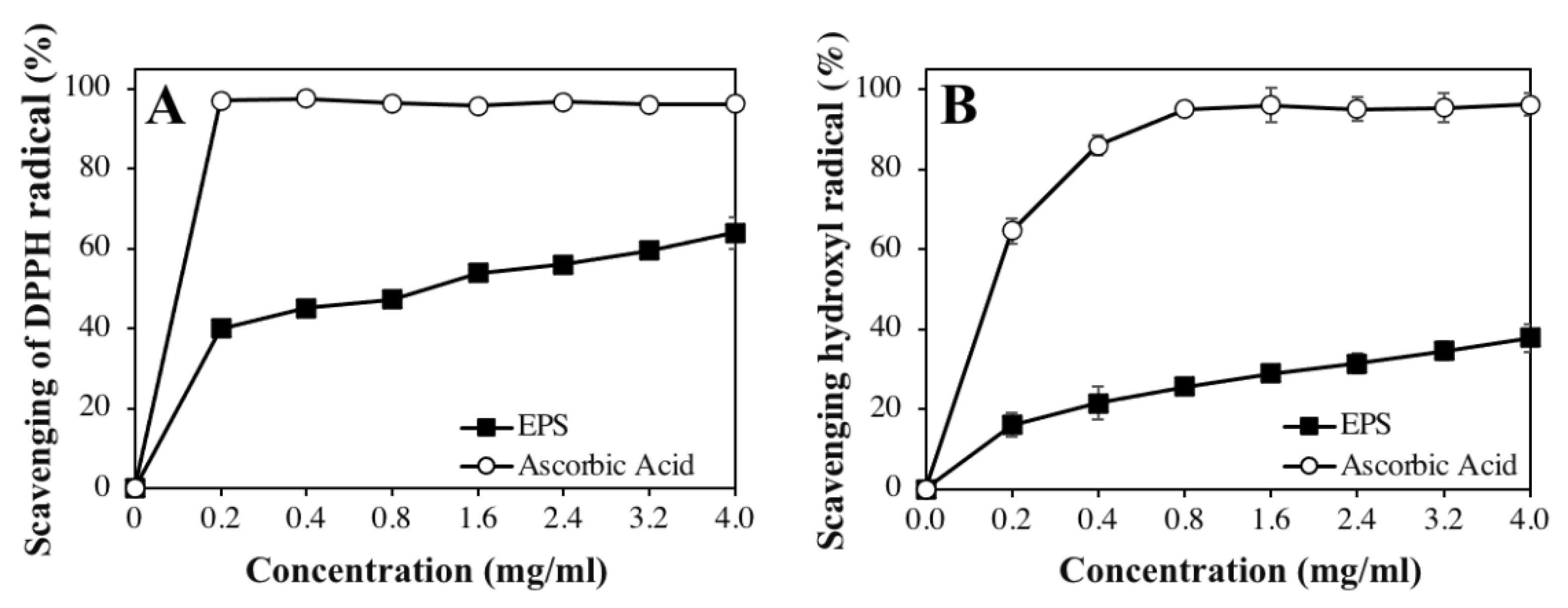 Applsci 11 07055 g006 550