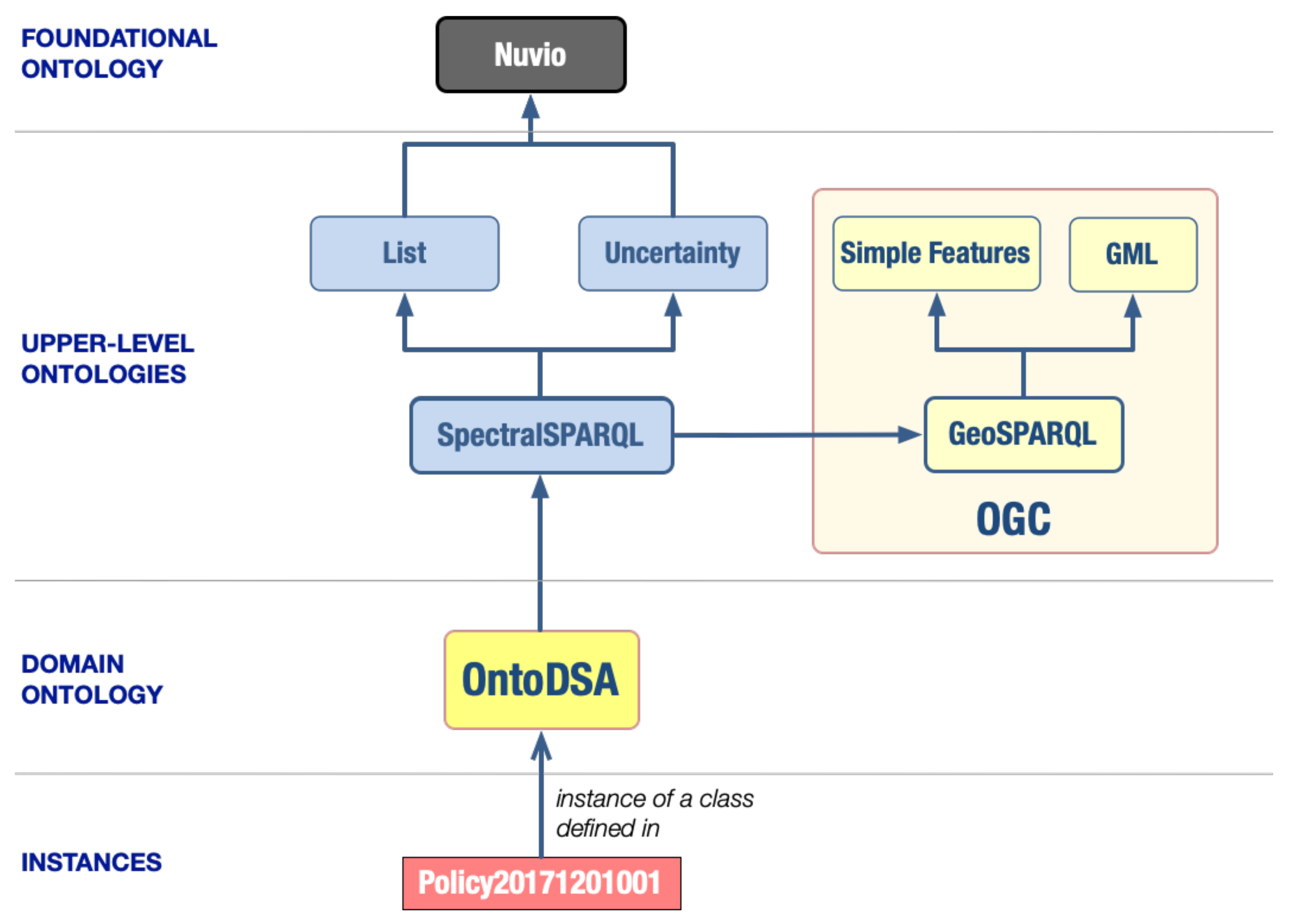 Applsci 11 07056 g006 550