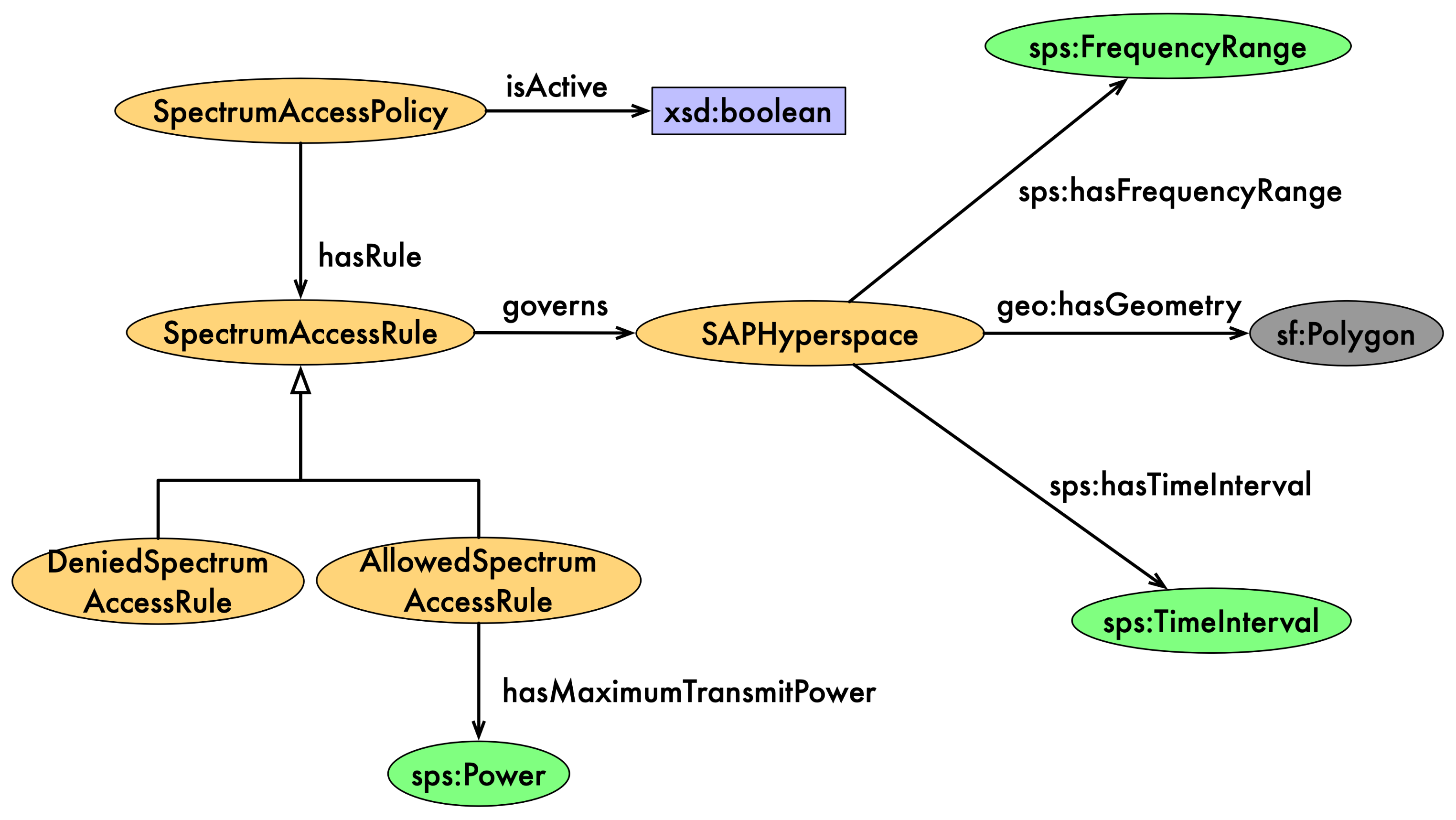 Applsci 11 07056 g007 550