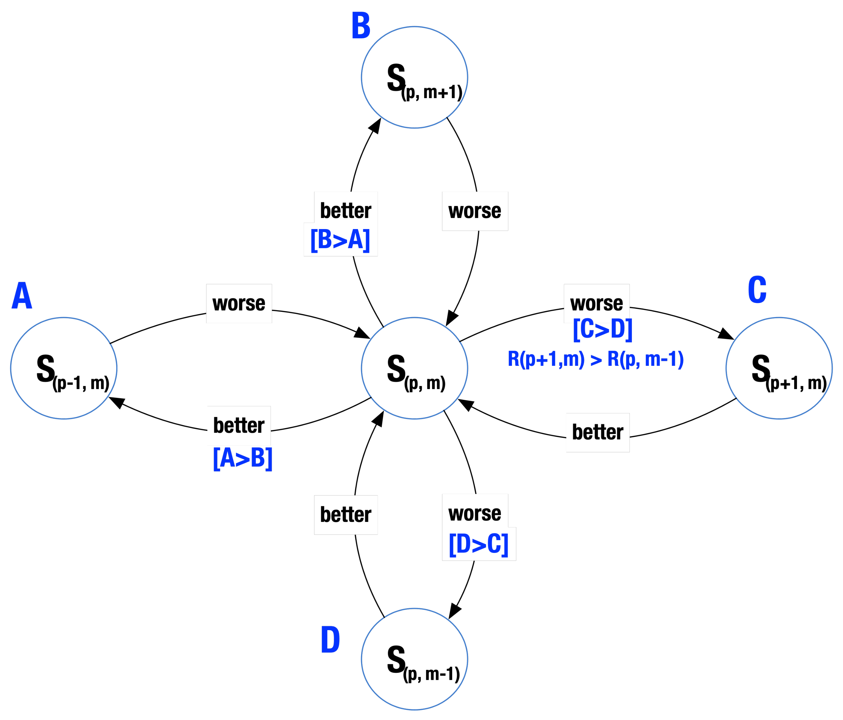 Applsci 11 07056 g009 550