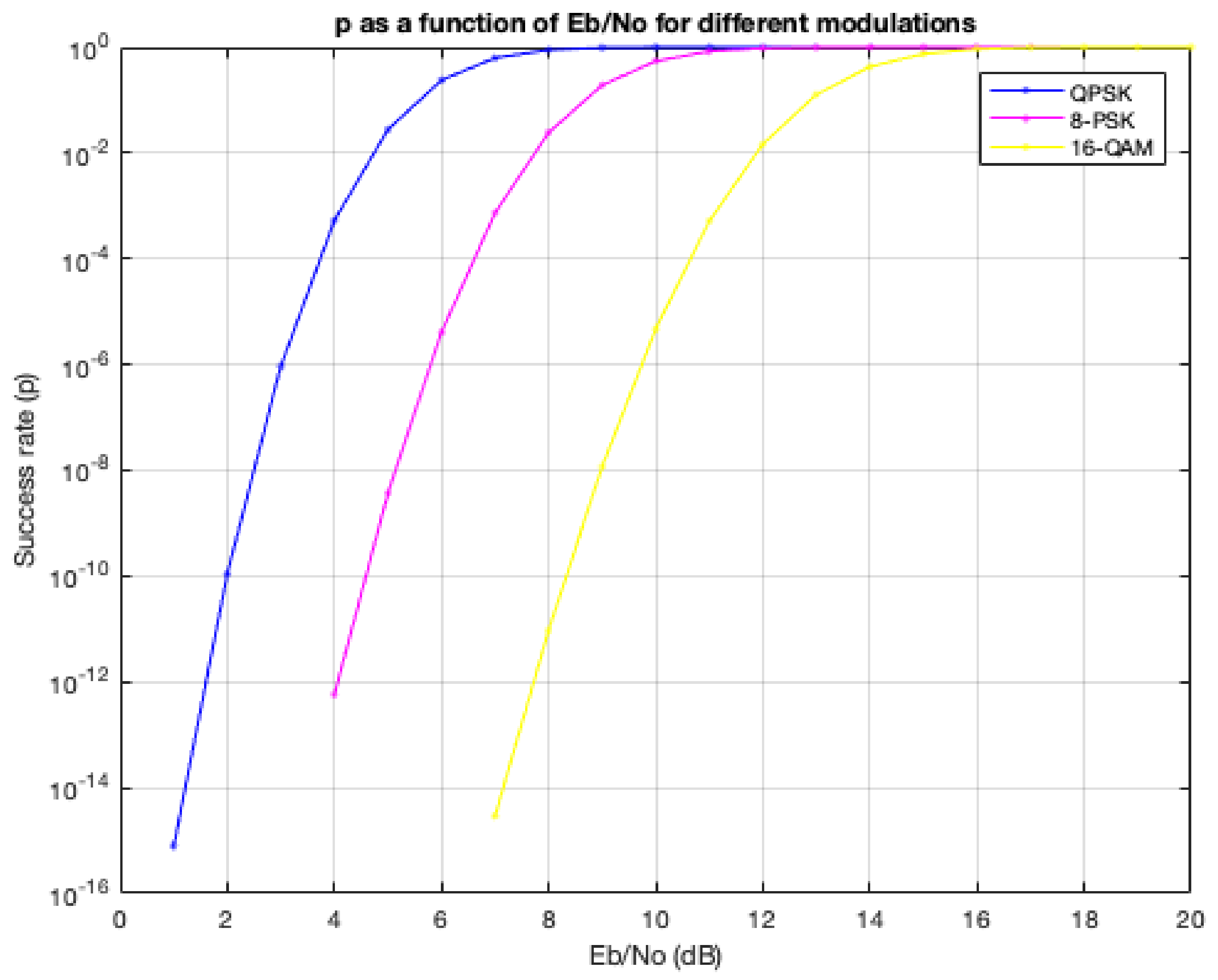 Applsci 11 07056 g010 550