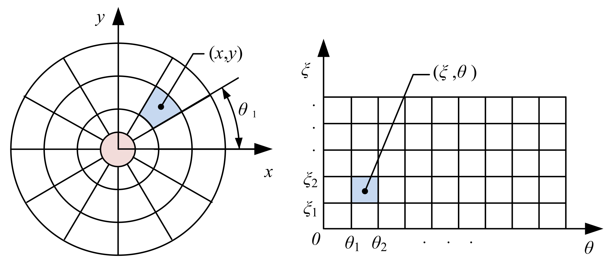 Applsci 11 07058 g001