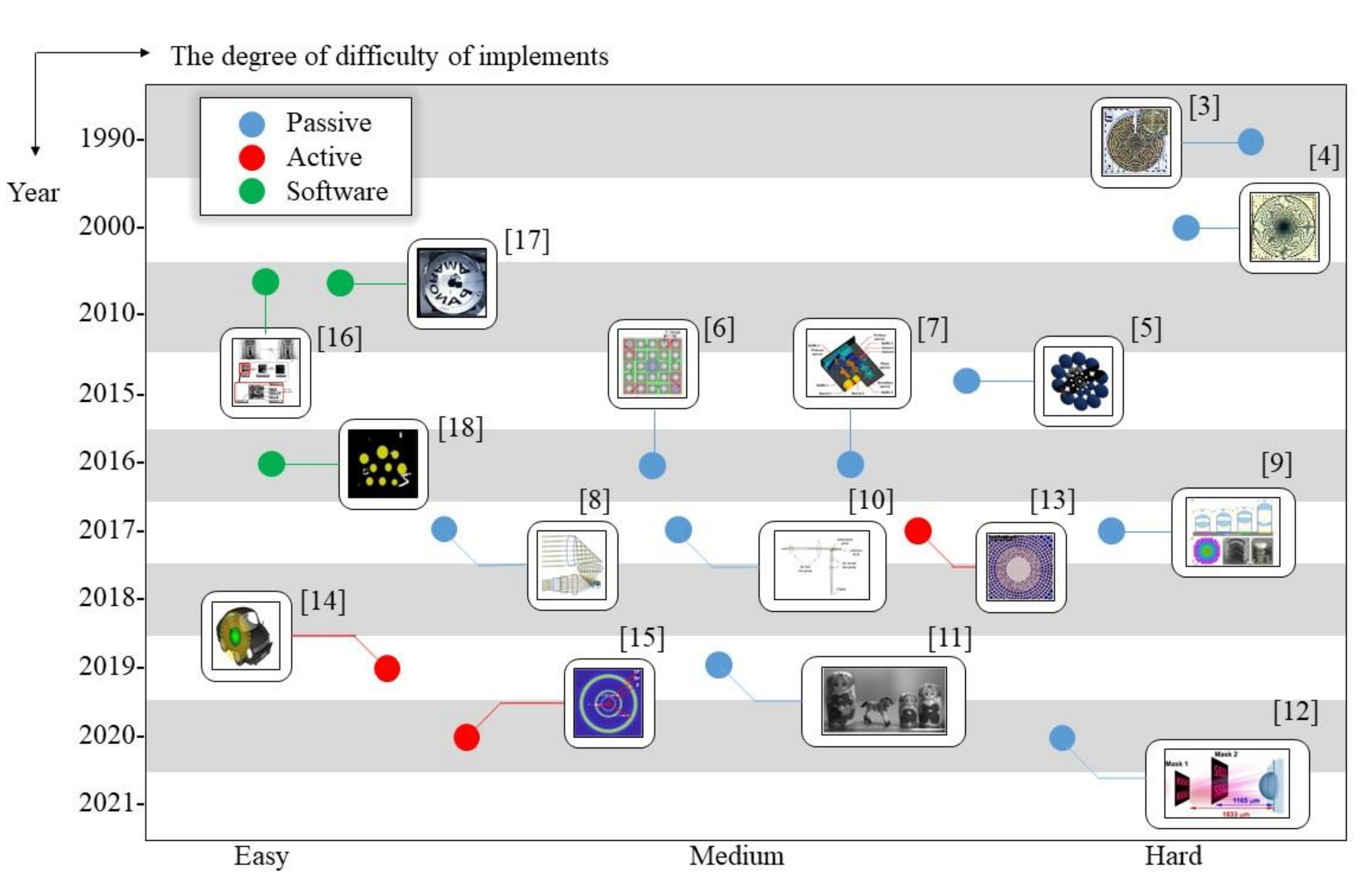 Applsci 11 07058 g003
