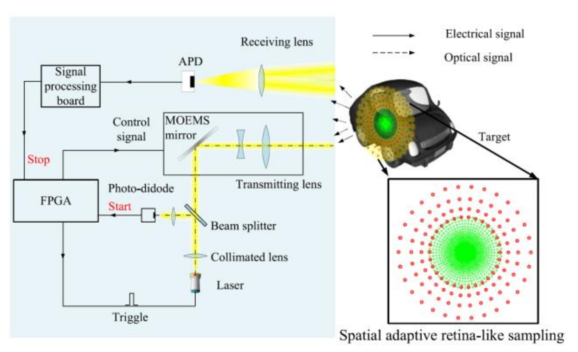 Applsci 11 07058 g004