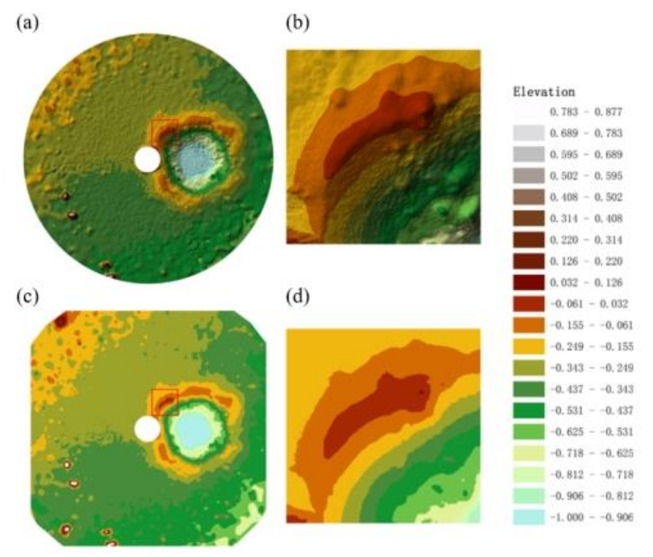 Applsci 11 07058 g008