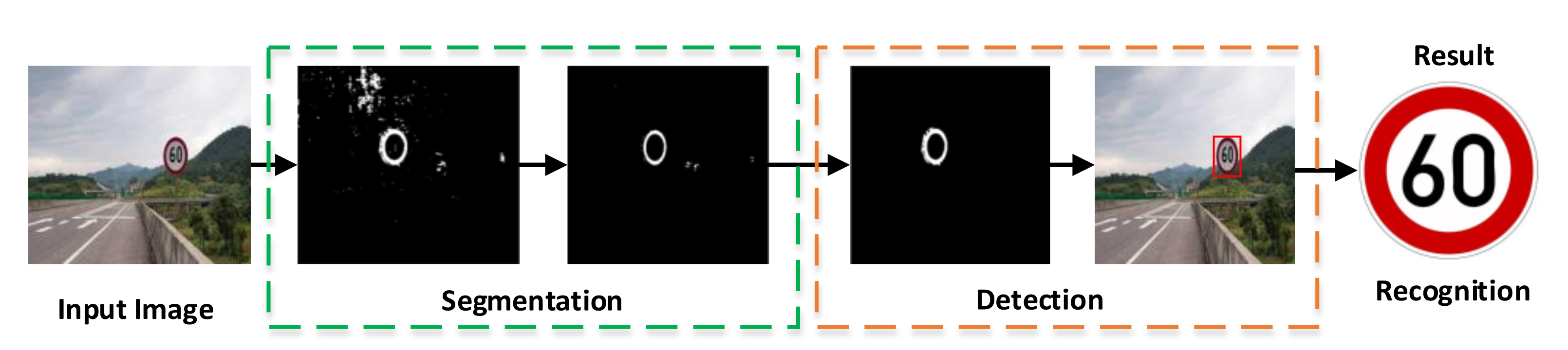 Applsci 11 07058 g009