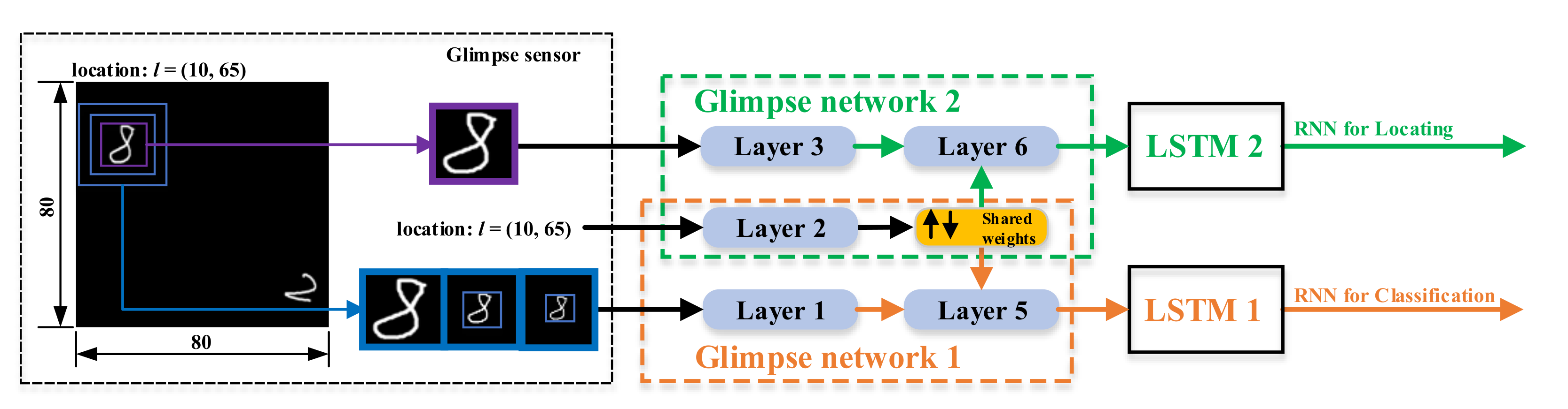 Applsci 11 07058 g010