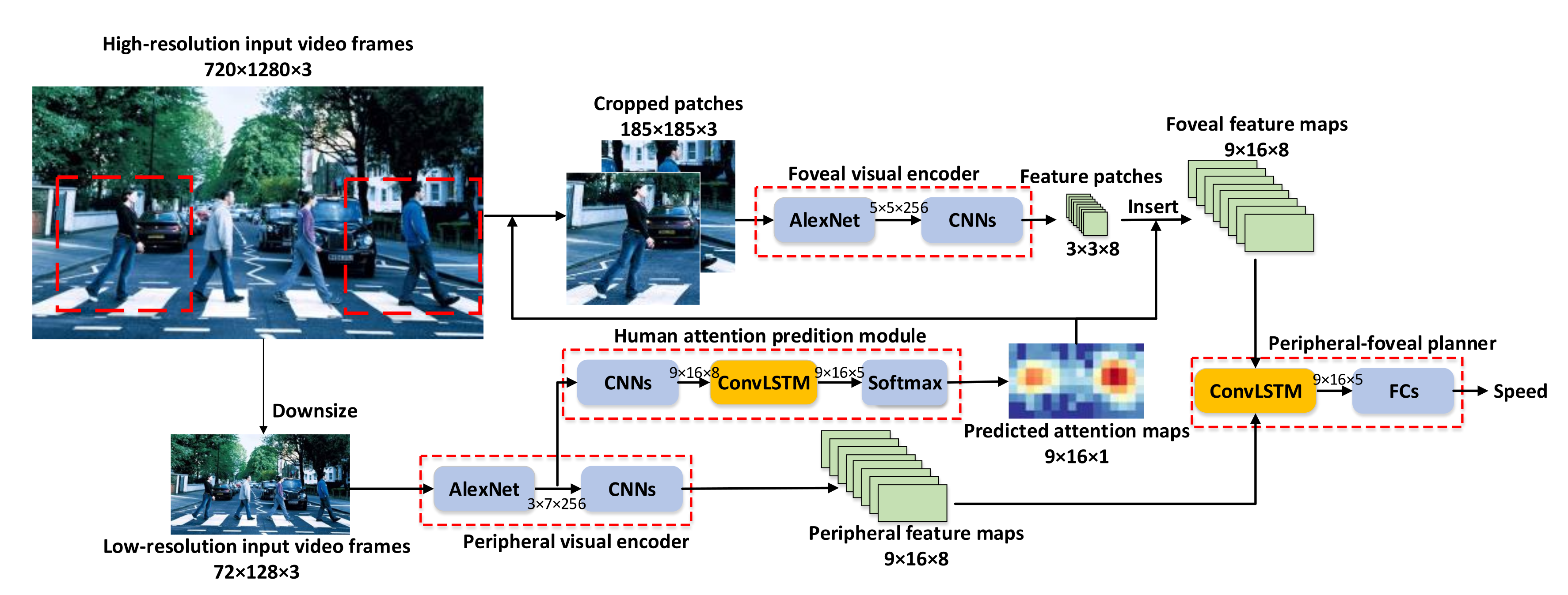 Applsci 11 07058 g011