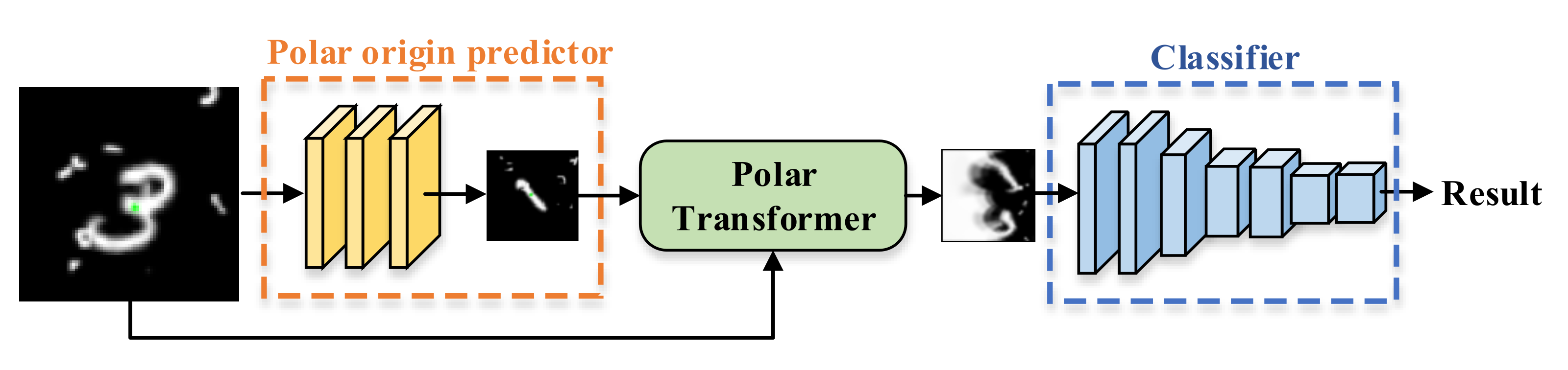 Applsci 11 07058 g013