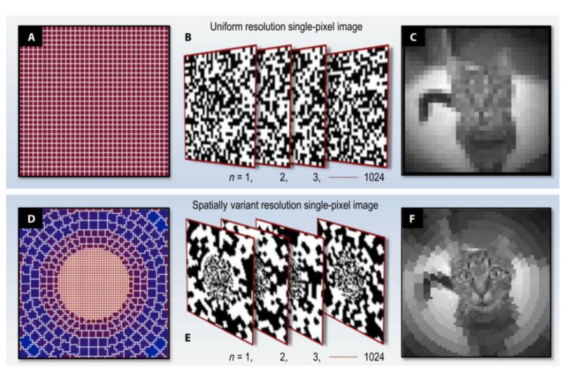 Applsci 11 07058 g014
