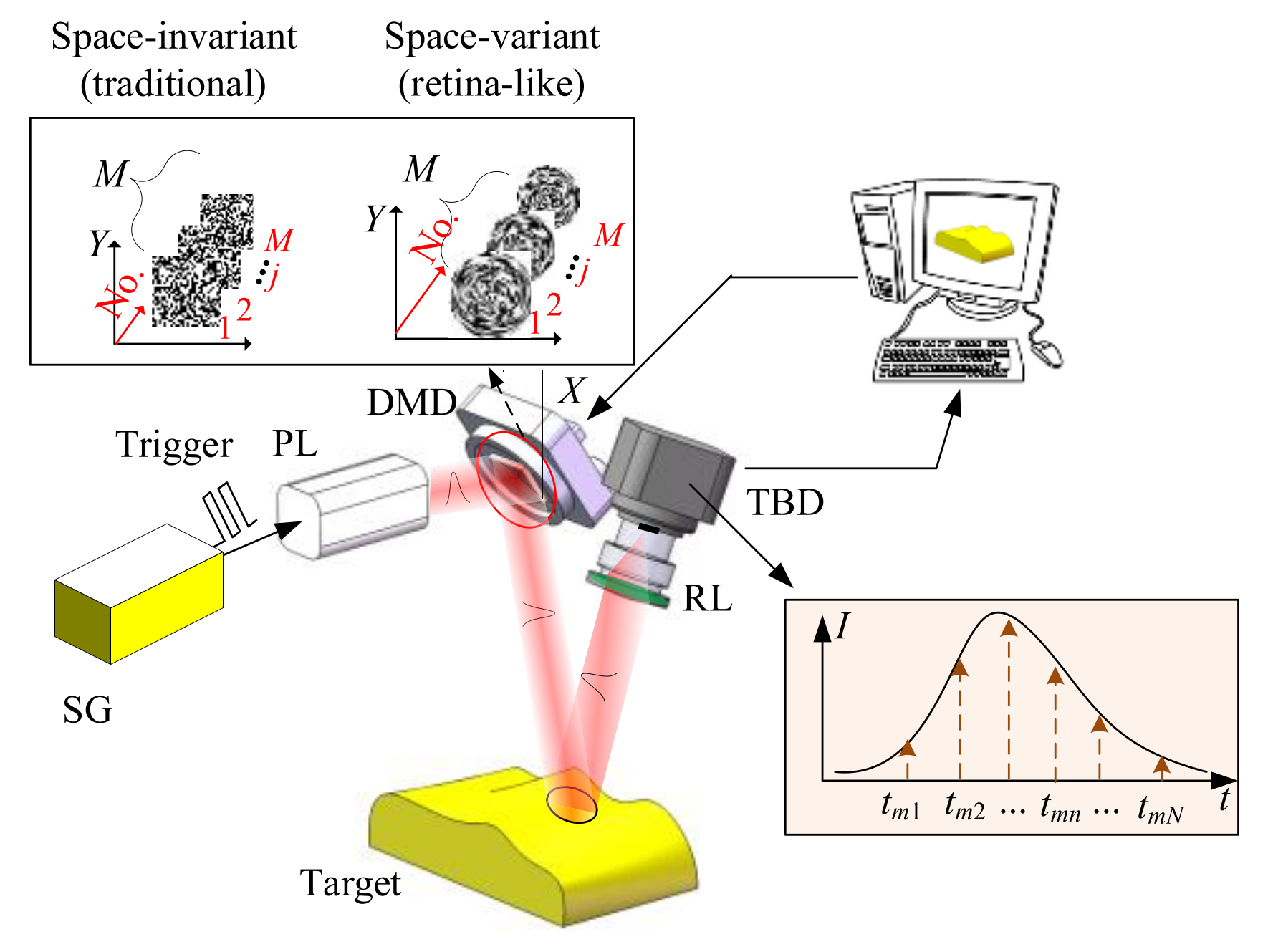 Applsci 11 07058 g015