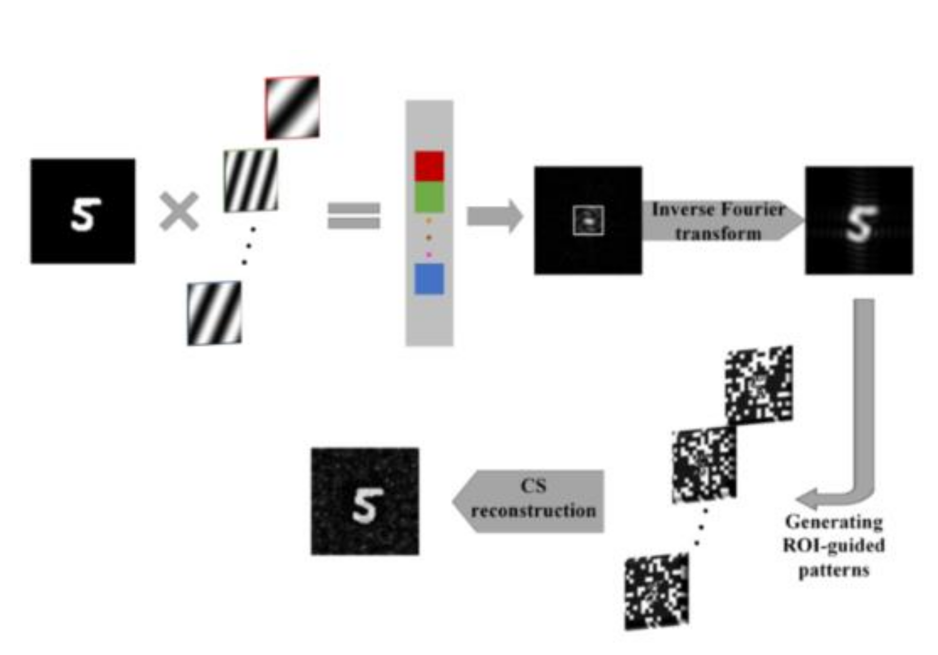 Applsci 11 07058 g017