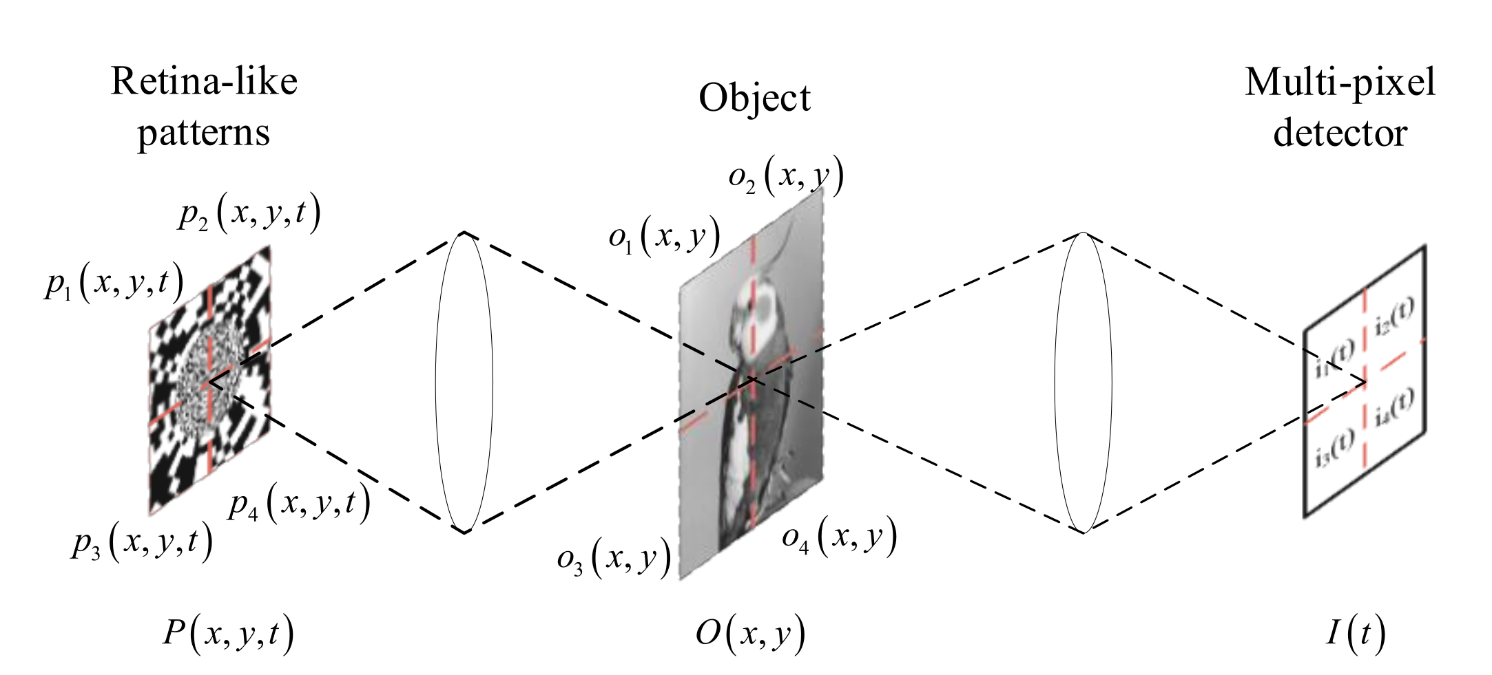 Applsci 11 07058 g018