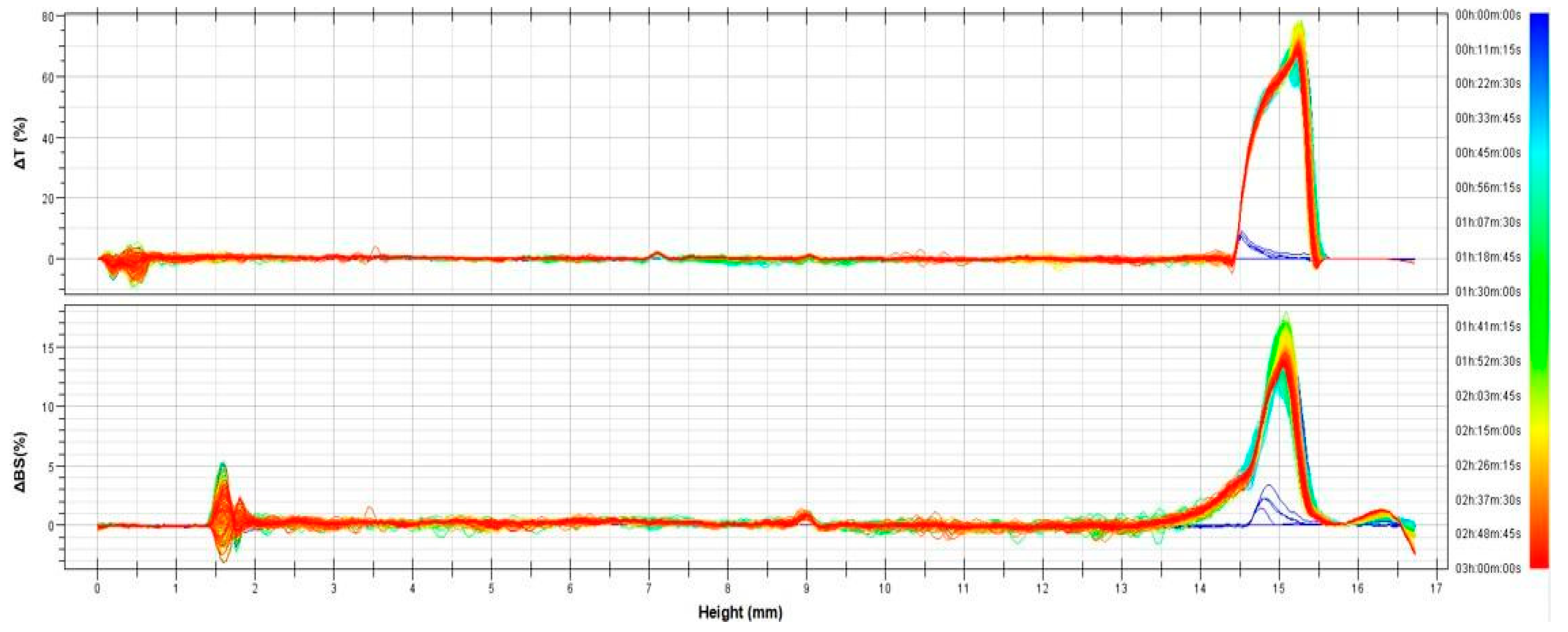 Applsci 11 07060 g001