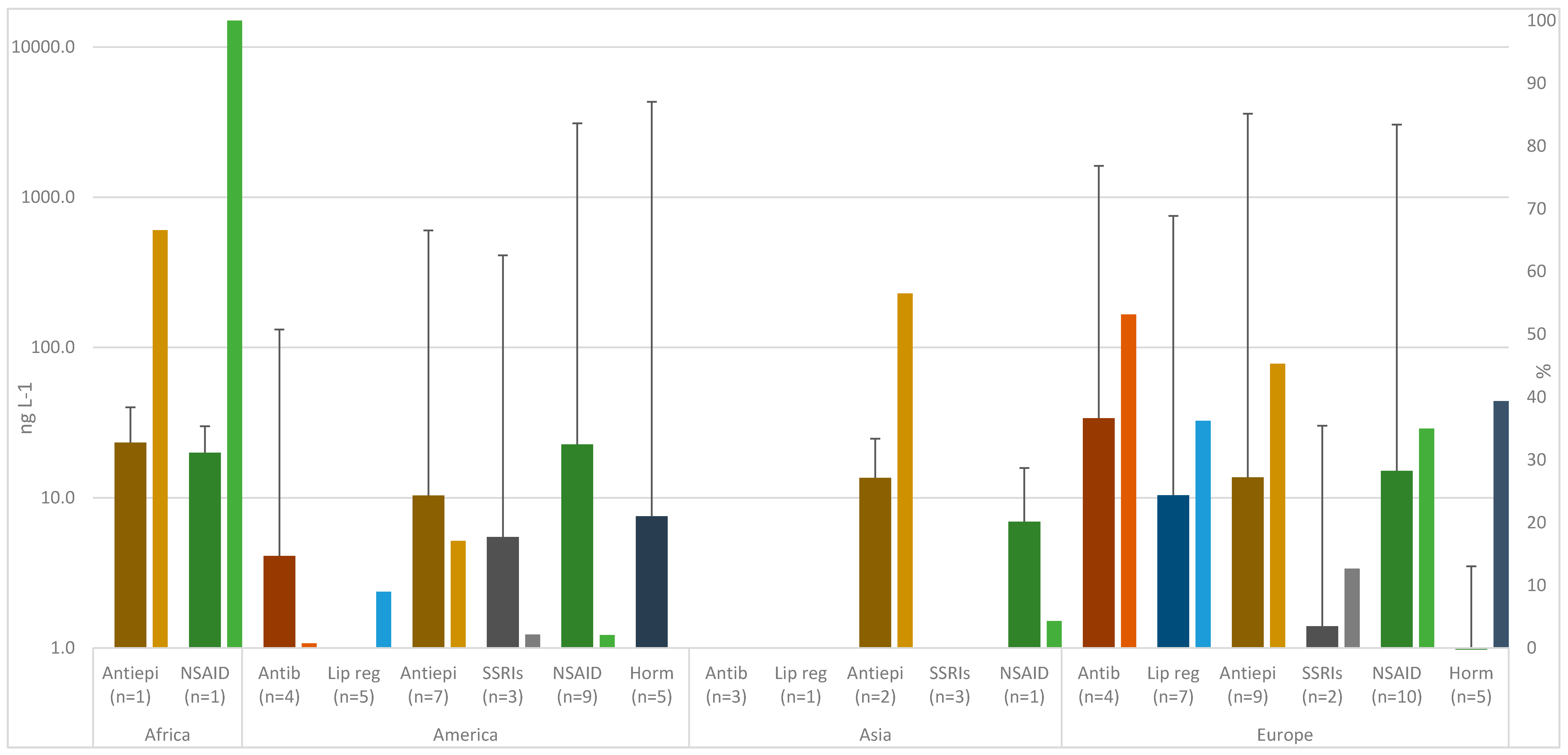 Applsci 11 07062 g001 550